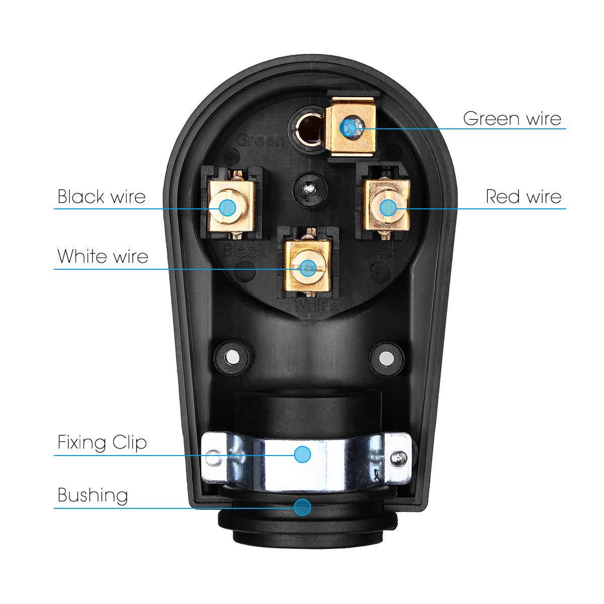 Miady 50Amp Rv Replacement Male Plug With Easy Unplug Design, Etl Certified