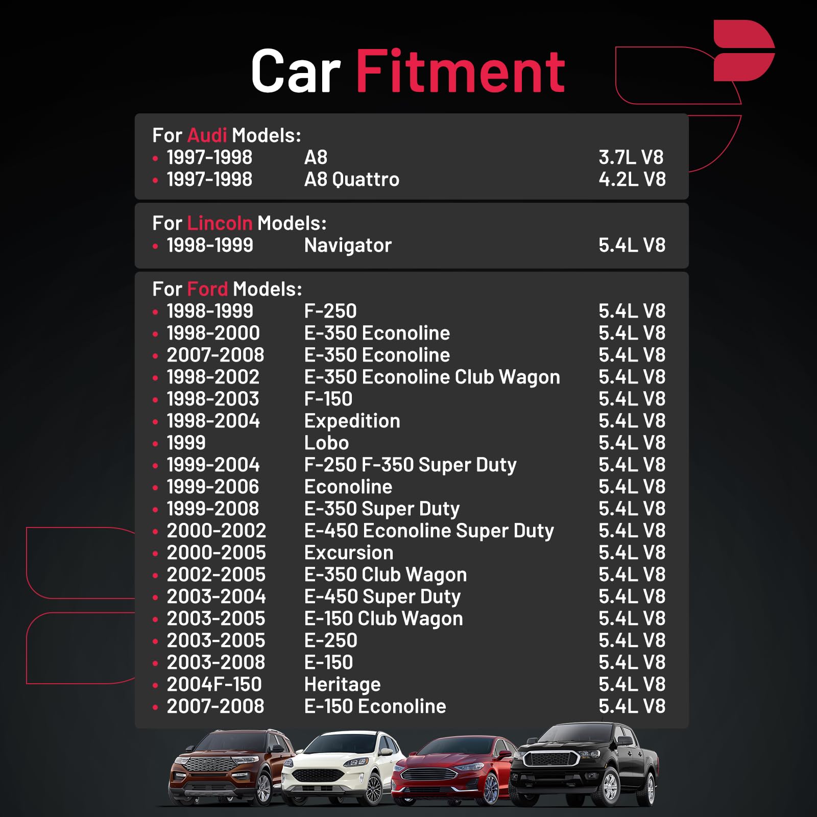 Bdfhyk Set Of 8 Spark Plug Compatible With Crown Victoria E250 E350 E450 F150,Audi A8 A8 Quattro,Lincoln Navigator, Replacement