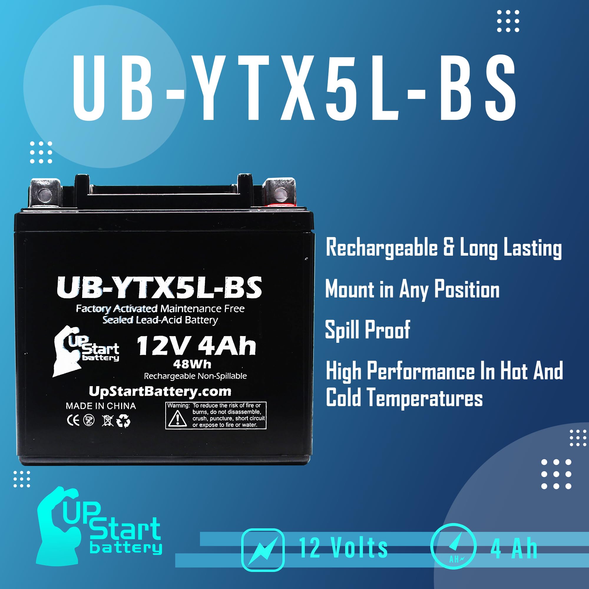 Ytx5L-Bs Battery Replacement (4Ah, 12V, Sealed) Factory Activated, Maintenance Free Battery Compatible With - 2006 Honda Crf150F