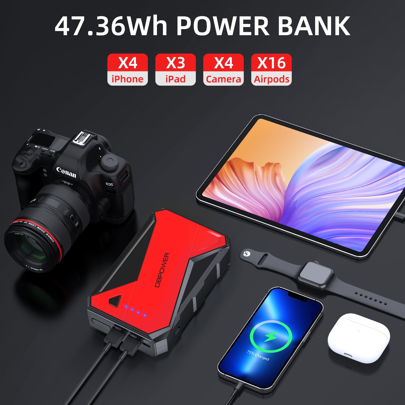 Dbpower 1000A Portable Car Jump Starter (Up To 7.0L Gas, 5.5L Diesel Engine), 12V Lithium-Ion Auto Battery Booster, Power Pack W