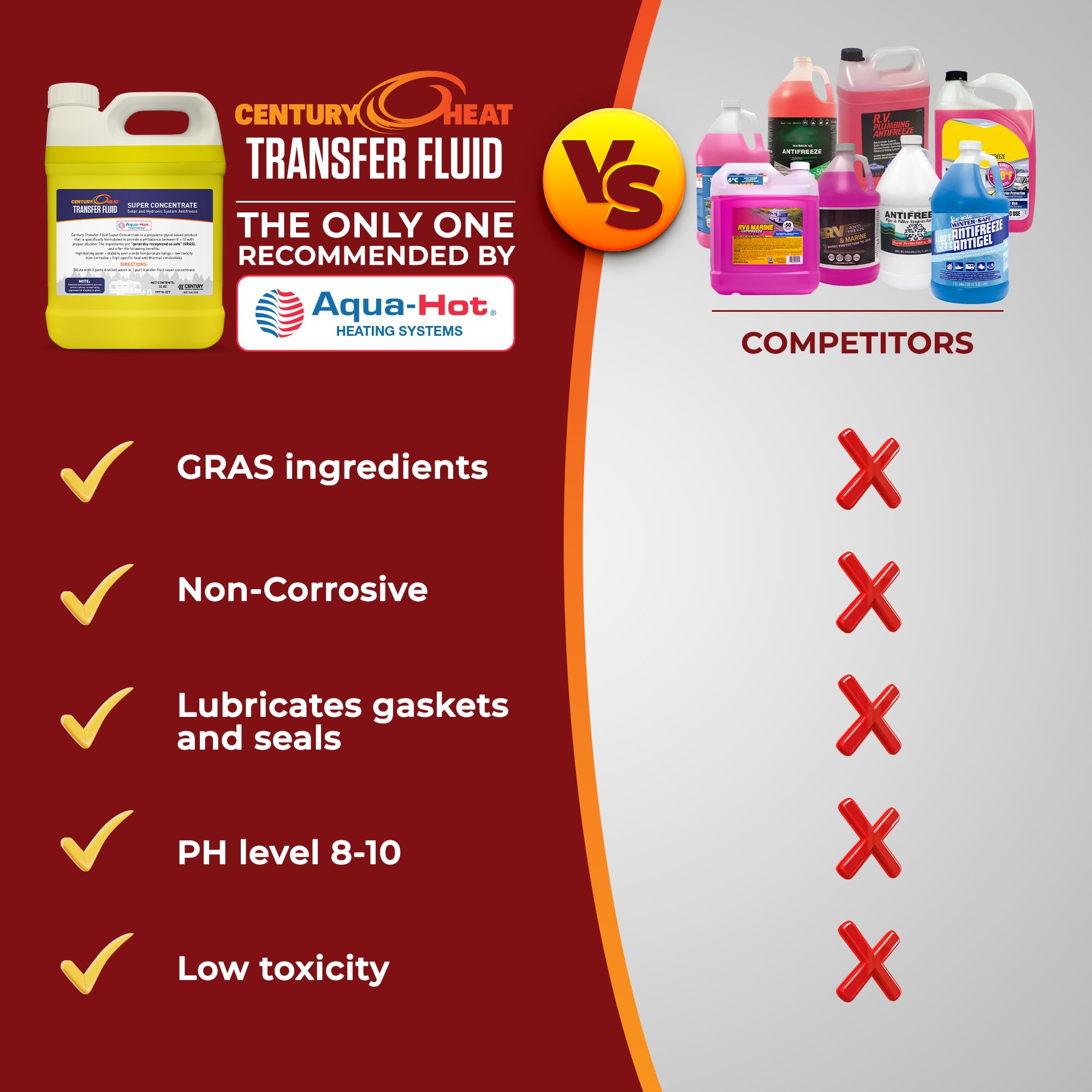 Century Chemical RV Antifreeze - Non-Corrosive Propylene Glycol, 32oz Concentrated, Recommended by Aqua-Hot, Yellow, Model 19910-32Y