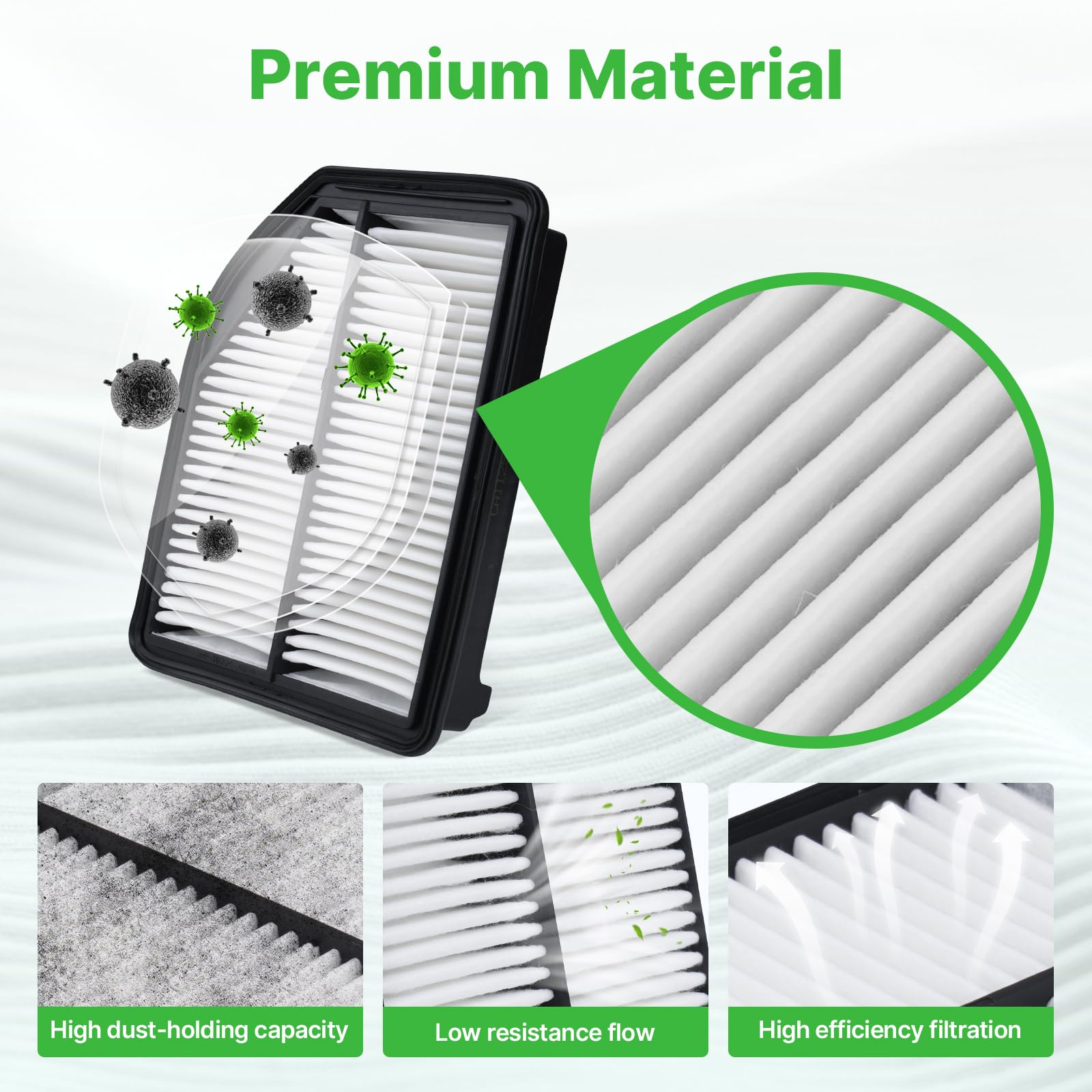 RVgolf 2PCS Engine Air Filter Fit for 2012 2013 2014 Honda CR-V (2.4L) Air Filter Replacement Engine Filter Accessories# CA11258