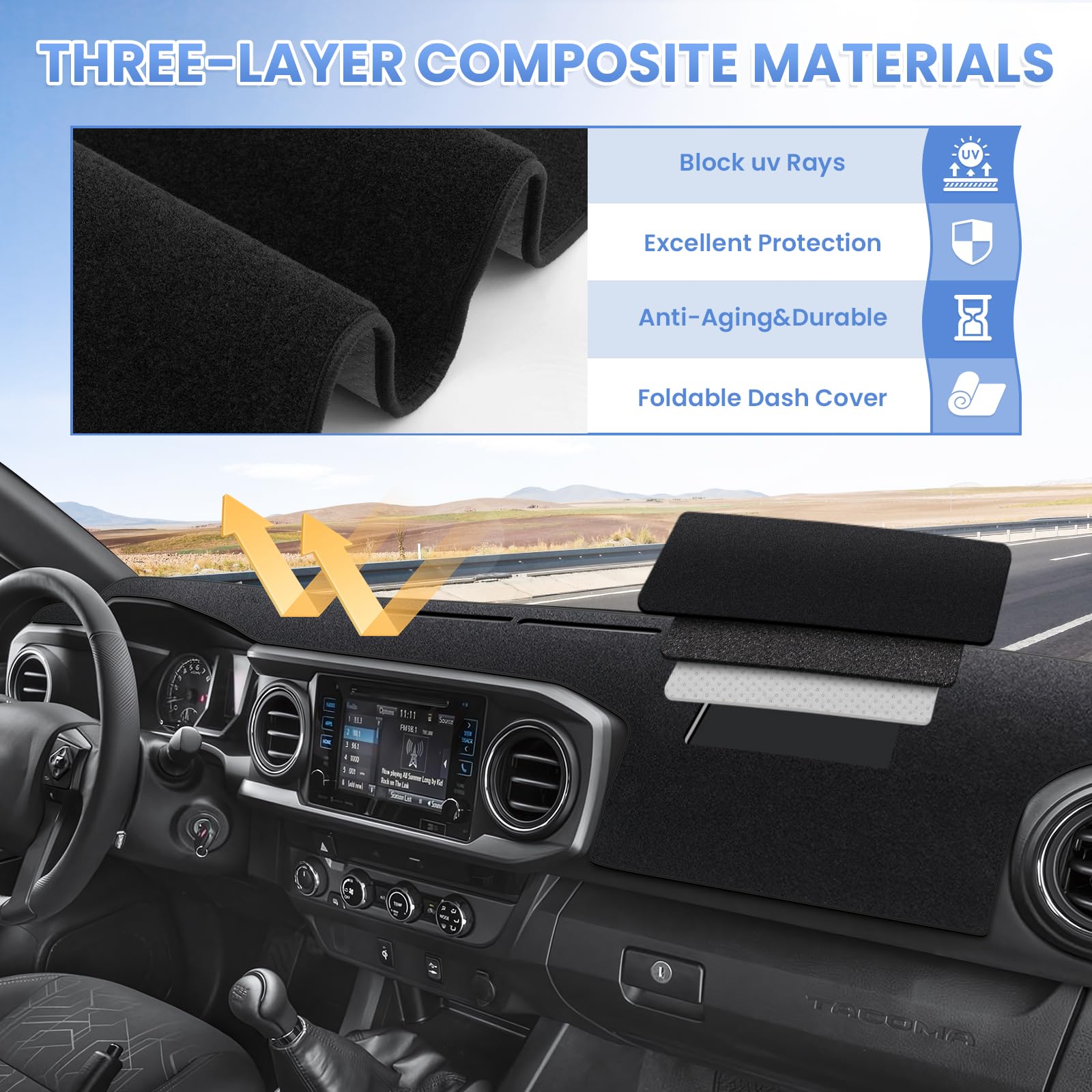 Sunsdrew Dash Cover For 2016-2022 2023 Toyota Tacoma Dashboard Cover Mat For Tacoma Accessories Sunshade Nonslip Mesh Protector