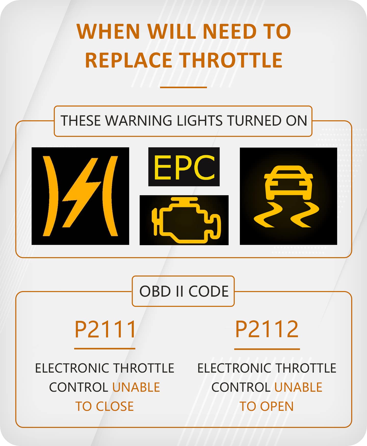 Marsram Electronic Throttle Body Fit For 2006-2008 Chevy Silverado Suburban Express Avalanche, Gmc Yukon Envoy Savana, Cadillac