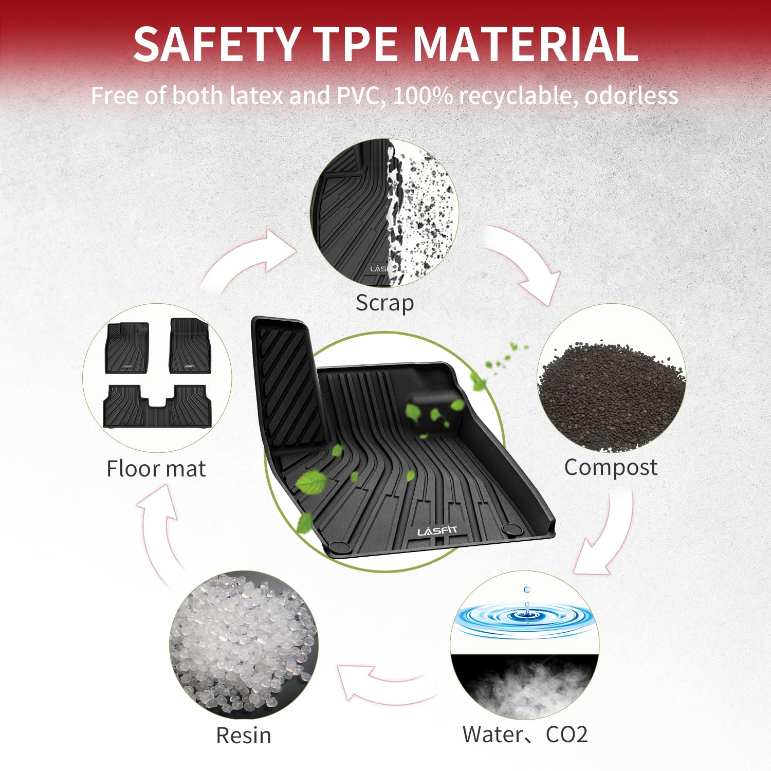 Lasfit Floor Mats Fit For Volkswagen Id.4 2025 2024 2023 2022 2021, Custom Fit Tpe All Weather Waterproof Floor Liners 1St & 2Nd