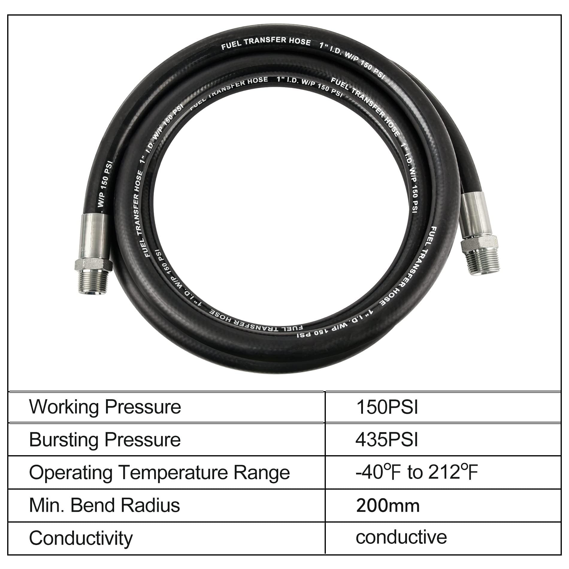 Evil Energy 1'' Fuel Transfer Hose 14Ft,Farm Fuel Hose For Dispensing Diesel Gasoline Kerosene Biodiesel