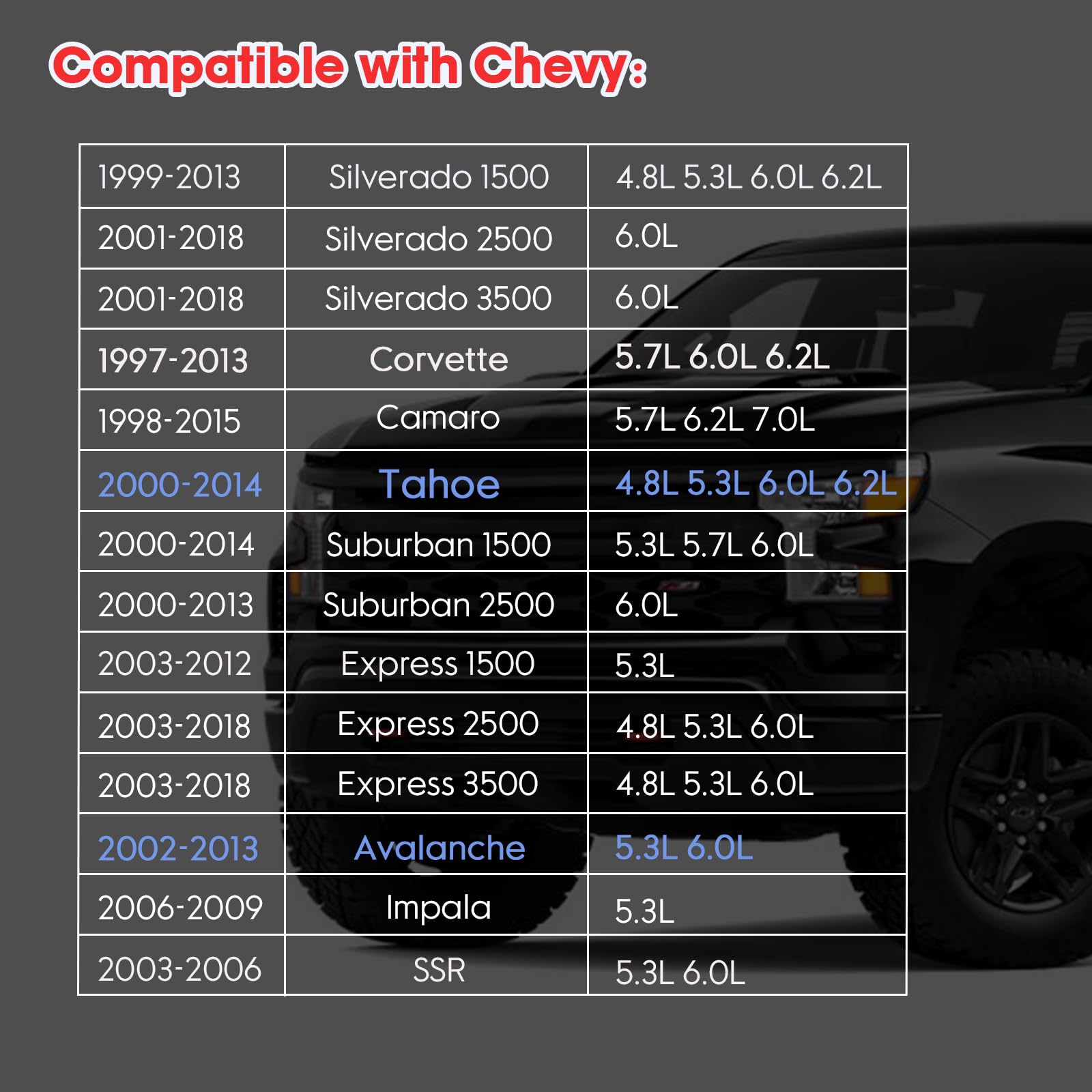 8 Pcs Iridium Spark Plugs Replace OEM# 41-110 41-162 41-985 9602 19417055, Compatible with Chevy Silverado Tahoe Avalanche Corve