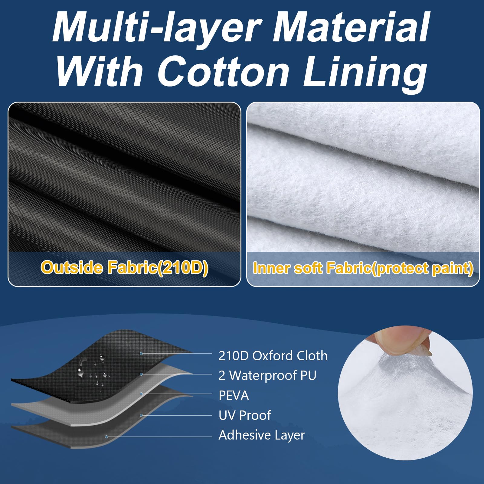 QUNSUNUS 6 Layer Car Cover for Dodge Challenger 2008-2023 Waterproof All Weather Windproof for Dodge Car Cover Hail Protection w