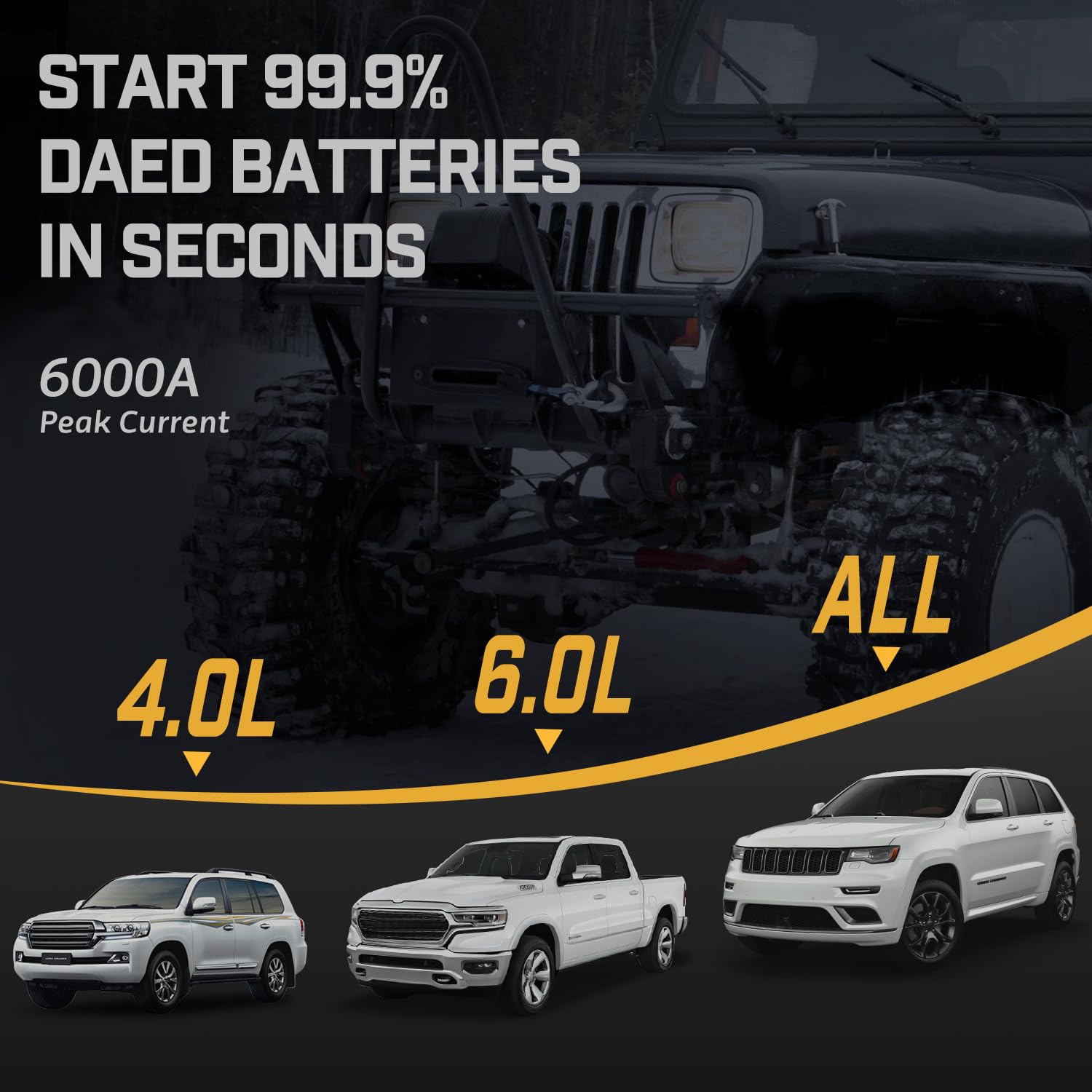 Car Jump Starter, 6000A Peak 26800Mah (Up To All Gas Or 10L Diesel Engine, 50 Times) 12V Auto Booster Battery Charger Jump Box W