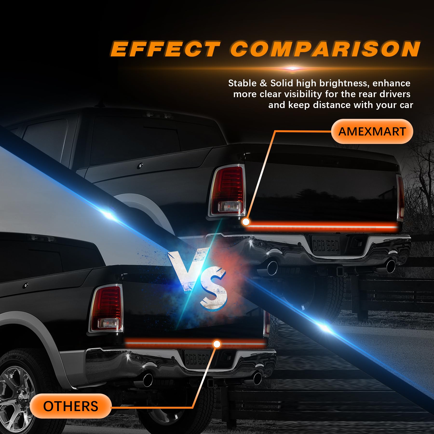 Amexmart 48''/49'' Tailgate Light Bar,Aluminum Frame Triple Row Led Tailgate Light Strip For Truck, Pickup,Trailer With Full Fun