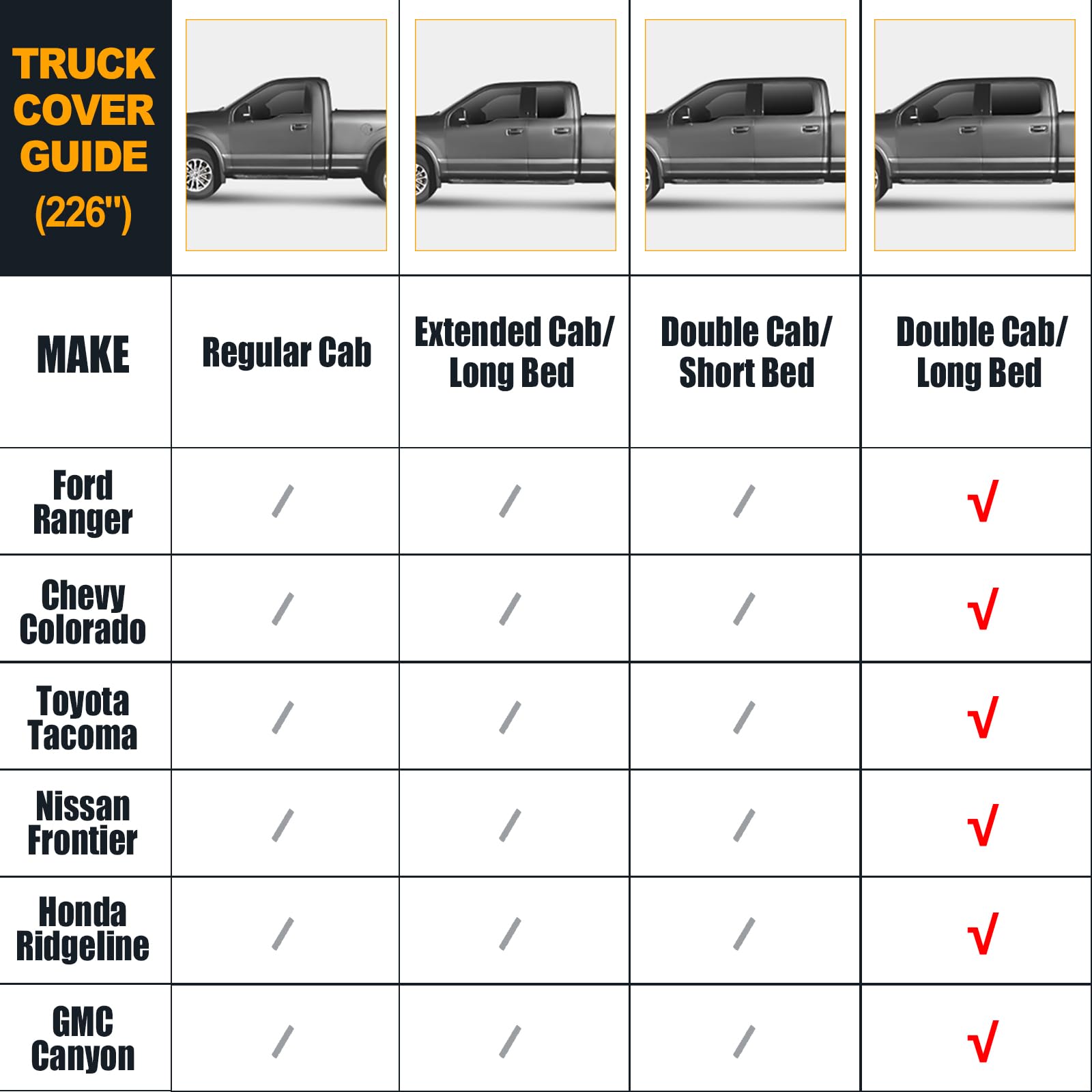 Waterproof Truck Covers Replace for 2005-2025 Toyota Tacoma CrewCab 6ft, Multilayer Heavy Duty with Cotton Liner All Weather Car