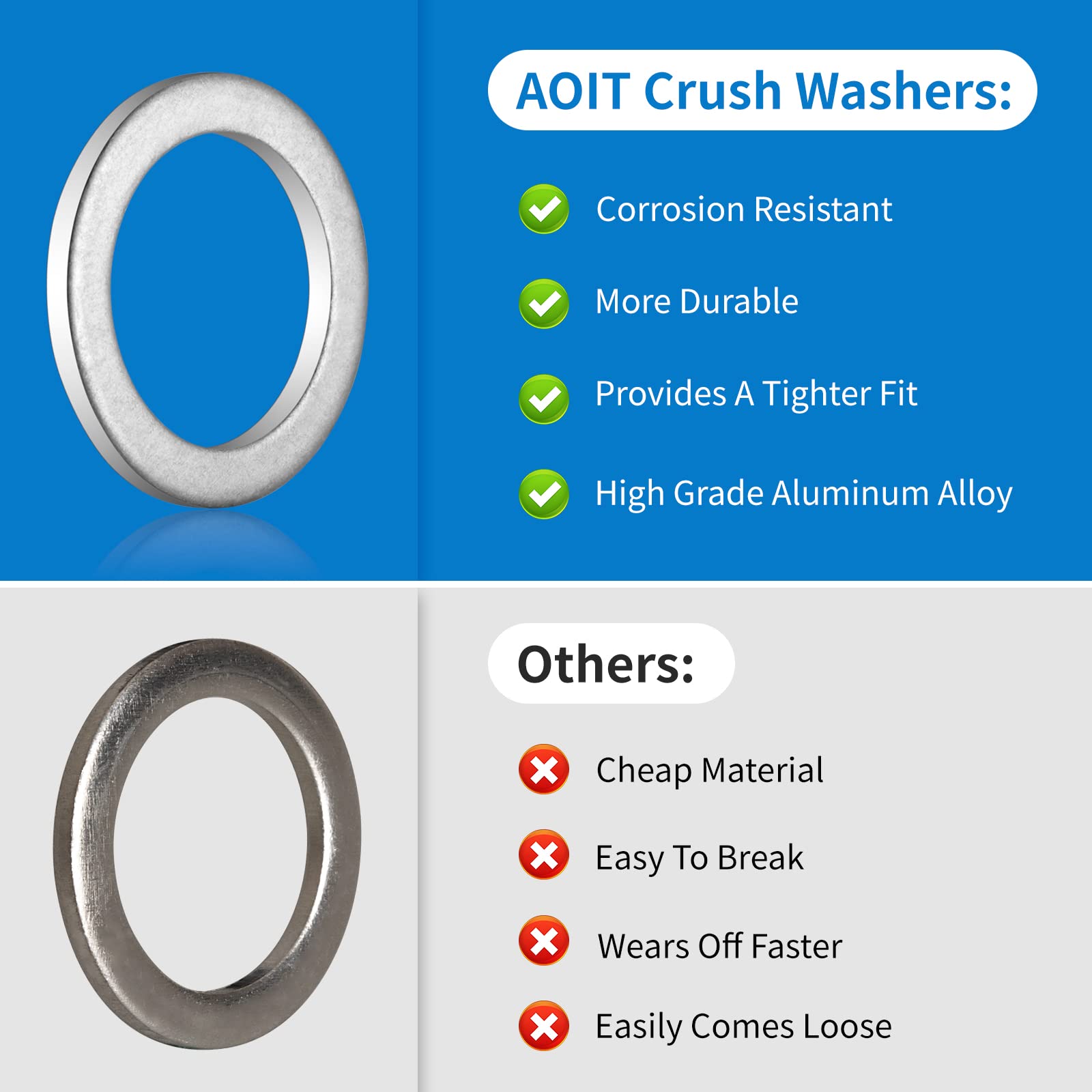 Transmission Fluid Drain Plug Crush Washer For Honda Accord Acura Civic Ridgeline Odyssey Crv Cr-V Pilot Fit Element, Replacement For The Part # 90471Px4000 90471-Px4-000, Pack Of 10 Pcs