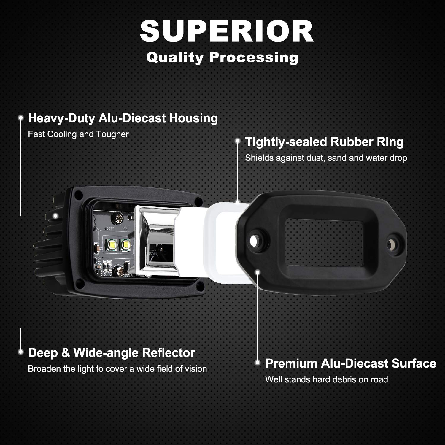 Led Flush Mount Pods,Ebestauto Flush Mount Led Pods 20W Flush Mount Led Lights 12V Led Work Light Bumper Driving Lights Off Road