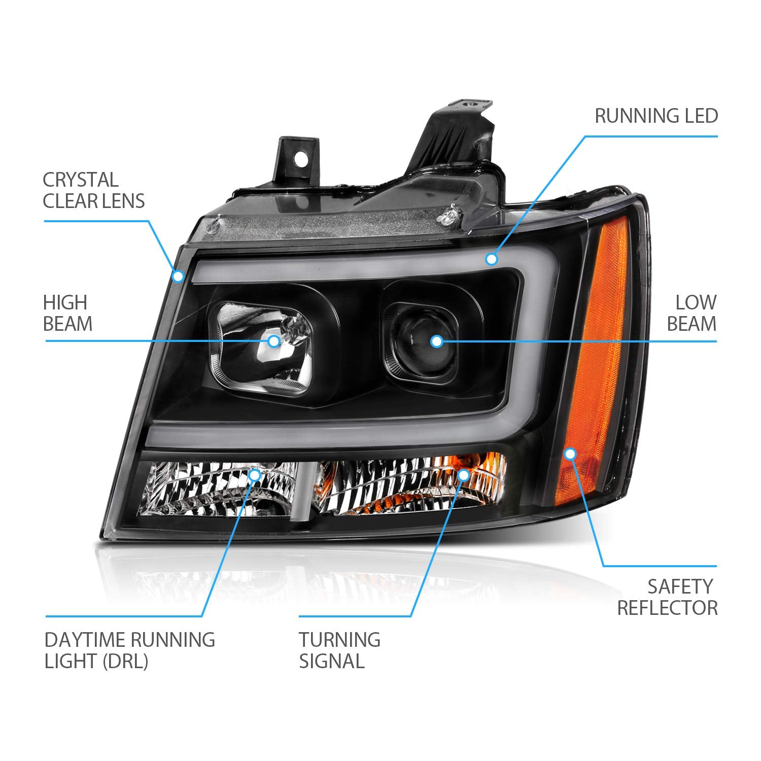 Amerilite For 2007-2013 Chevy Avalanche Suburban Tahoe Super Bright Led Bar Projector Halogen Black Headlights Pair - Passenger