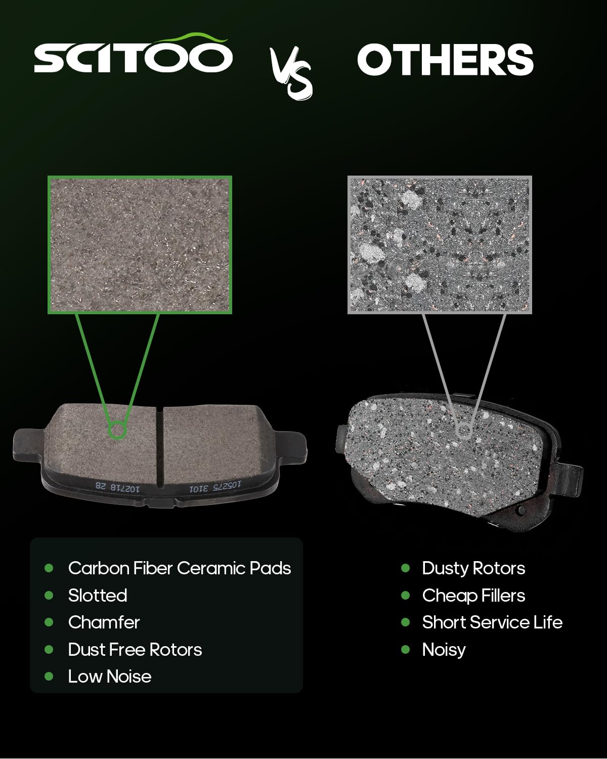 Ceramic Brake Pads Kits,Scitoo 8Pcs Brakes Pads Set Fit For 2005-2009 For Buick Allure,2005-2009 For Buick Lacrosse,2004-2008 Fo