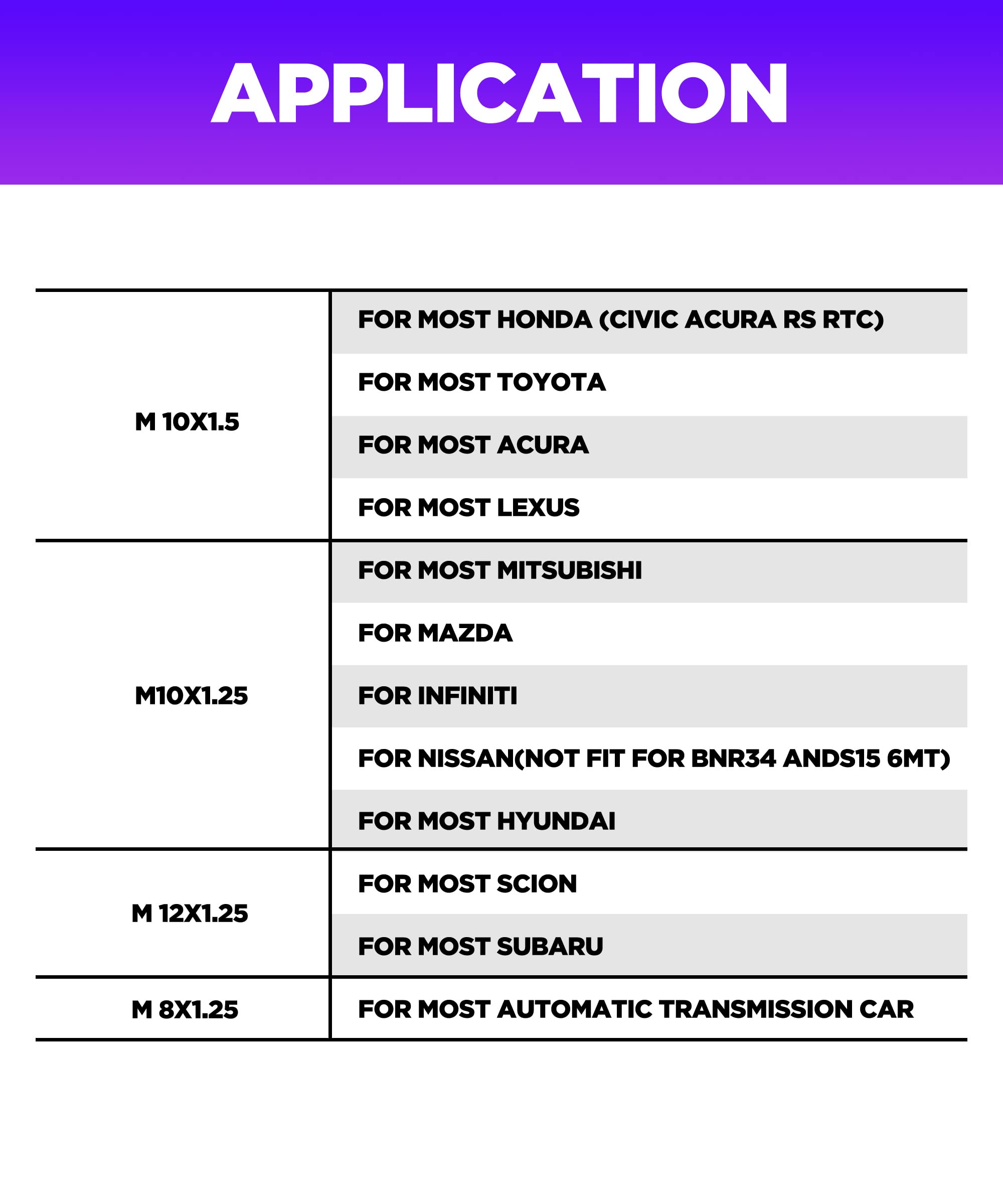 Reswish Round Acrylic Gear Shift, Universal Shifter Knob With 3 Adapters, Fit For Manual Car M 8 * 1.25, M 10 * 1.25, M 10 * 1.5