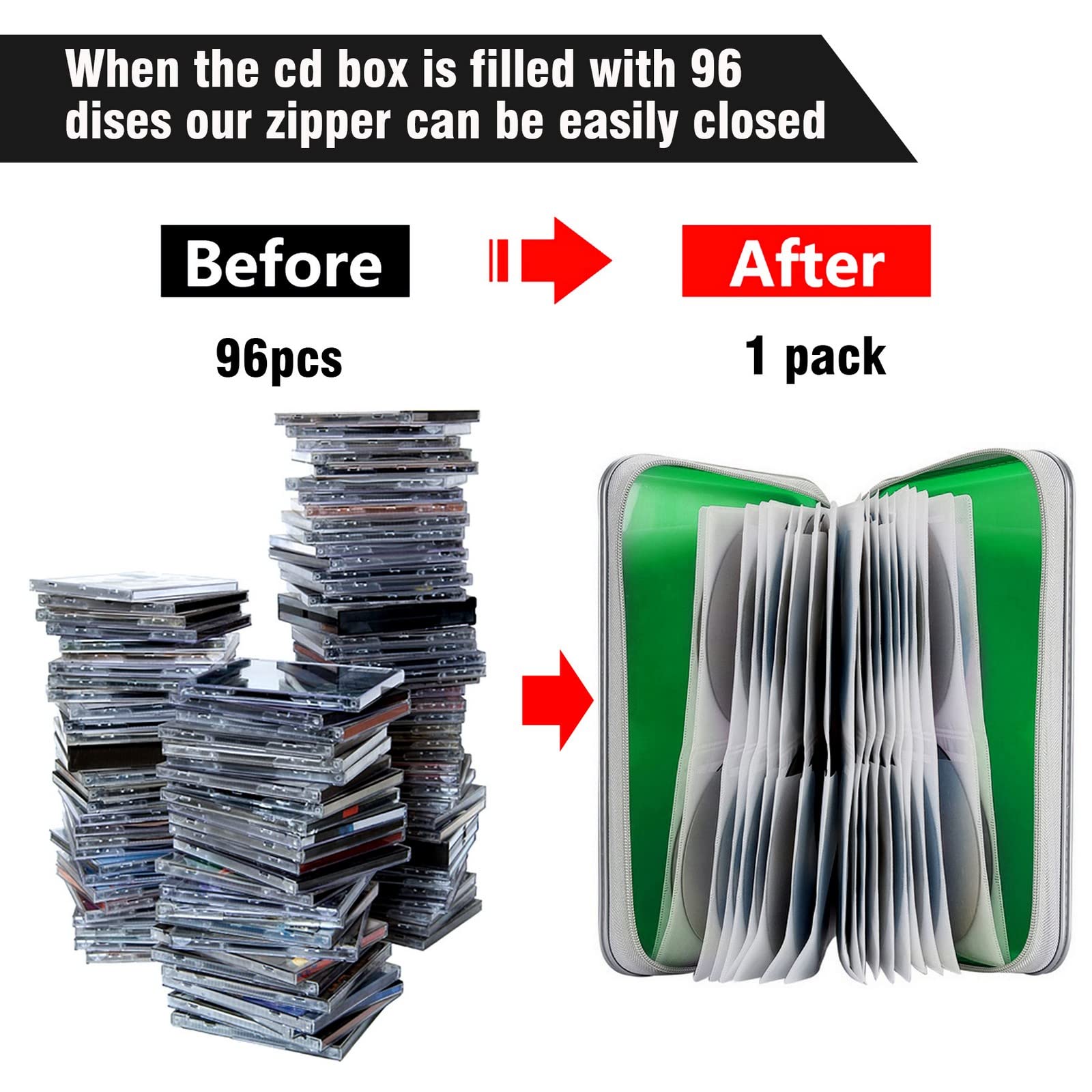 Cd Case, Siveit Dvd Case Holder 96 Capacity Hard Plastic Cd Dvd Disc Cases Storage Binder Wallet For Car Home Office Travel (Gre