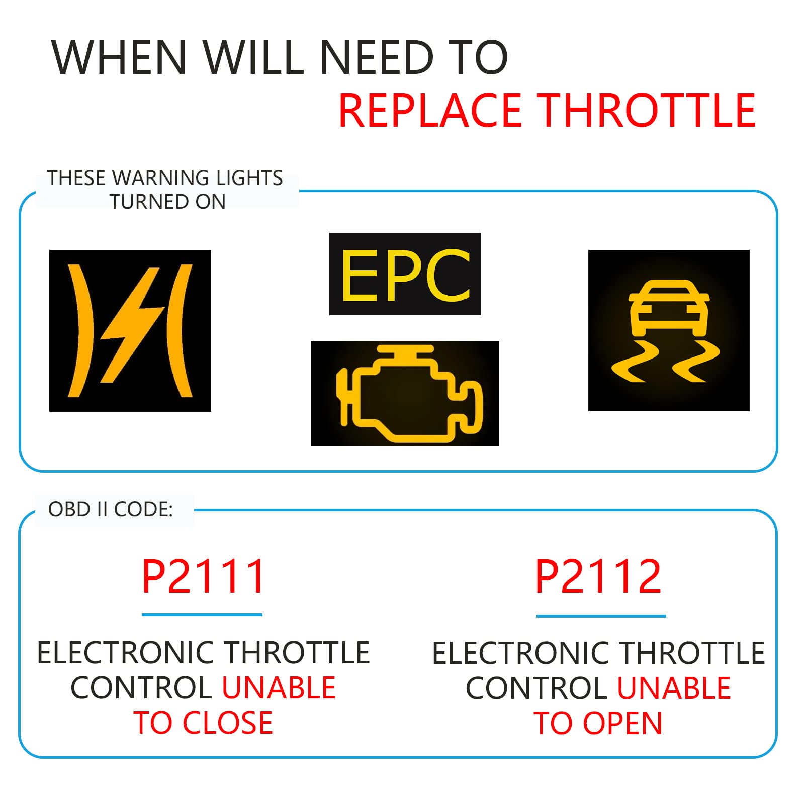 Marsram Electronic Throttle Body Compatible For Dodge Dakota Durango Nitro Ram 1500, For Jeep Commander Liberty Wrangler Grand C