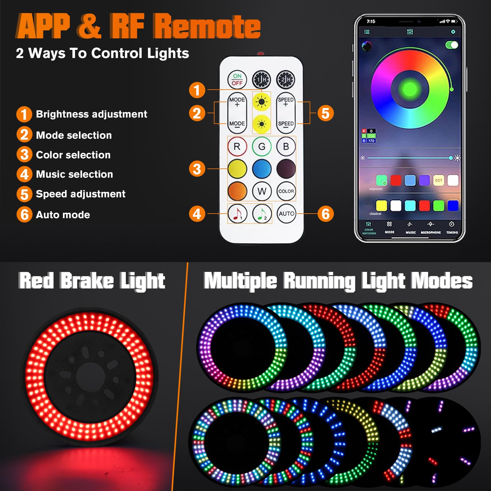 Karsam Rgb Spare Tire Brake Light For 2007-2025 Jeep Wrangler Jk Jku Jl Jlu, Rf & Bluetooth Control Rgb Running Lights & Red Led