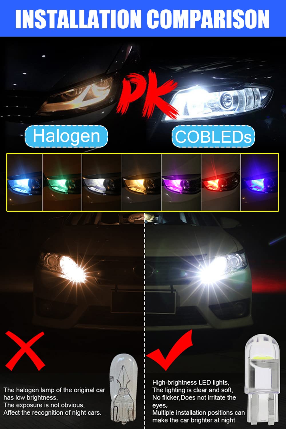 Toryor 194 Led Light Bulb White 6000K Pack Of 10, 168 2825 W5W T10 Wedge Cob Led Replacement Bulbs Error Free For Car Dome Map D