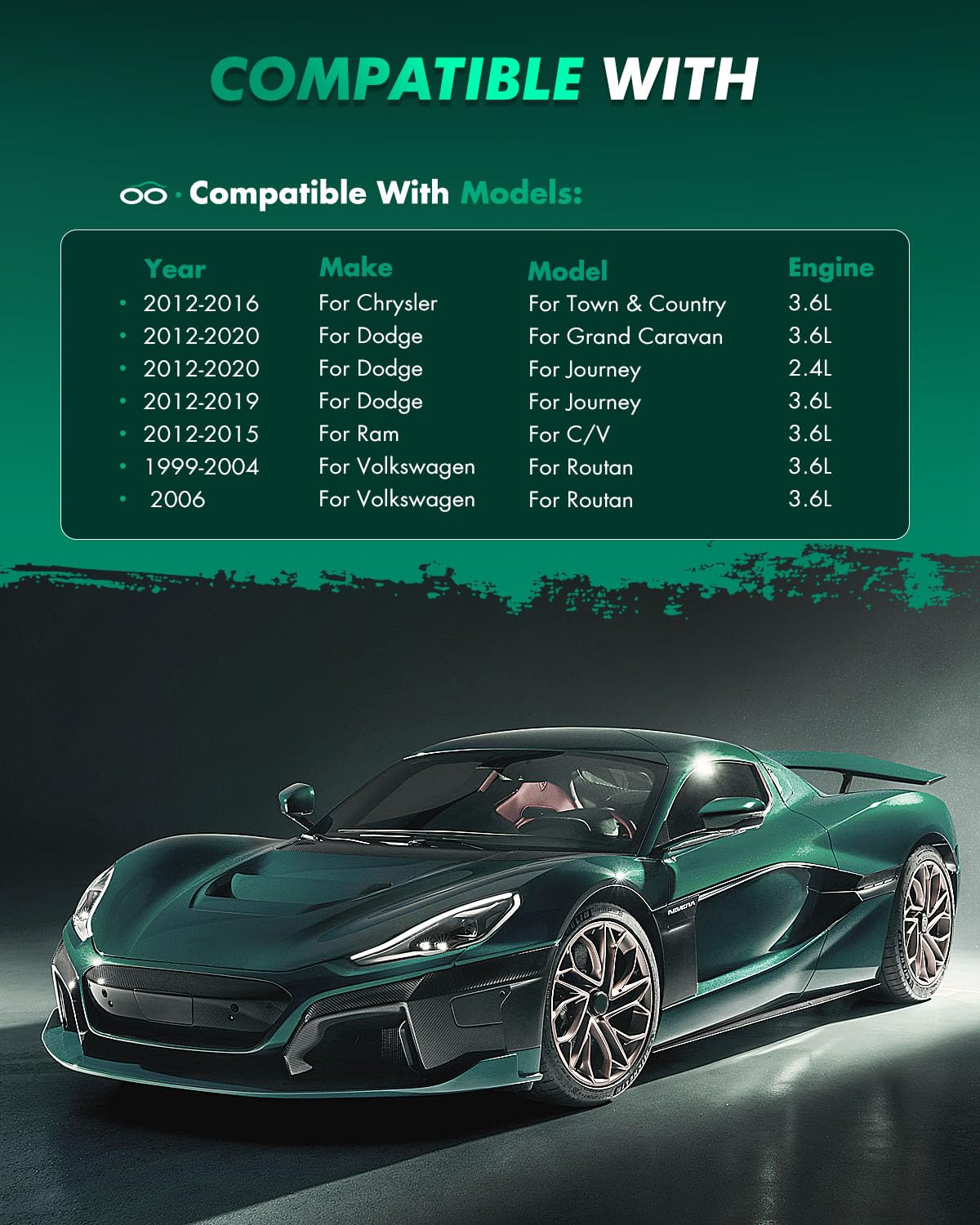 Scitoo D1589 D1596 Front Rear Brake Pads Sets Fit For Chrysler Town & Country,For Dodge Grand Caravan/Journey,For Ram C/V 2012-2