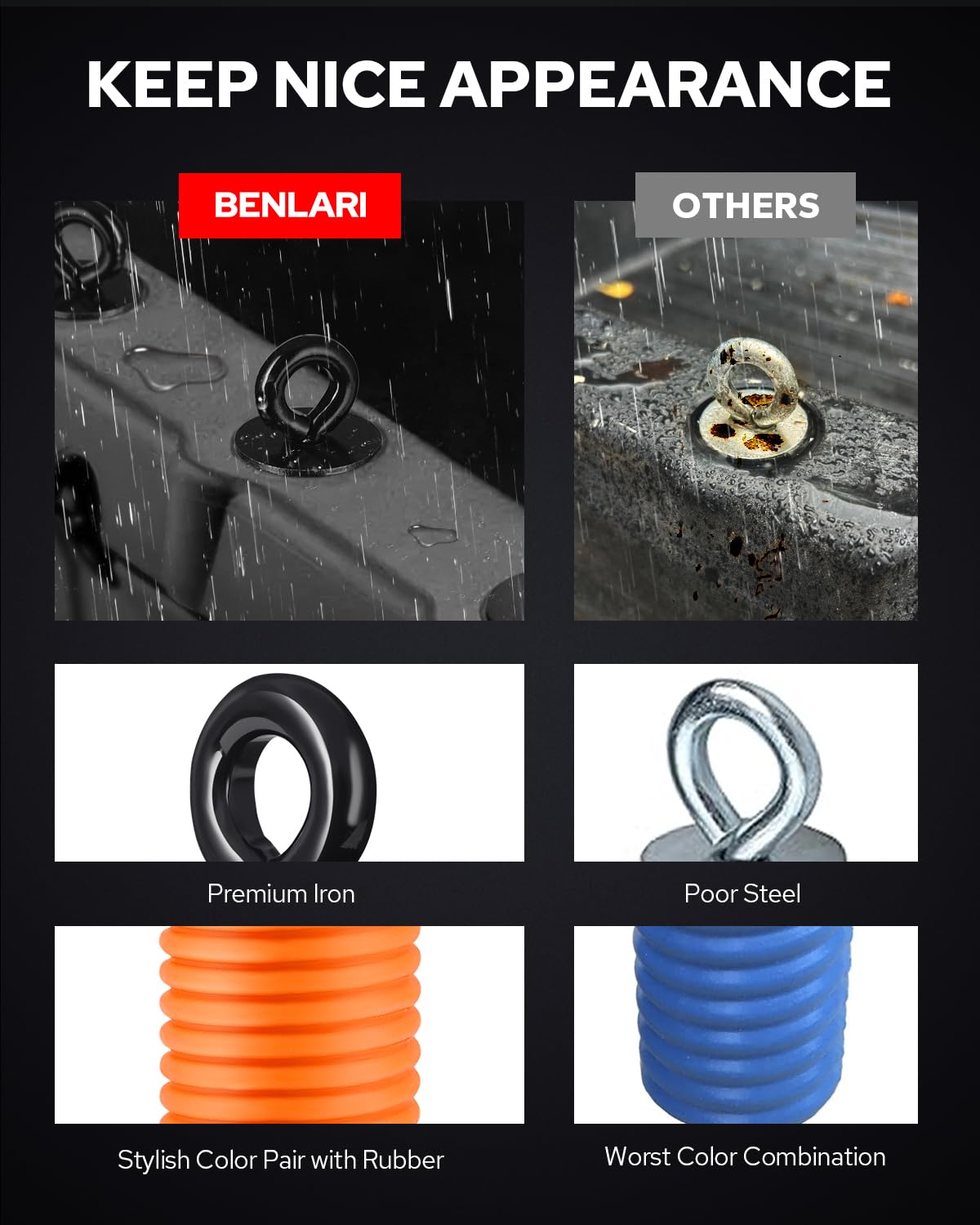 Benlari ATV Tie Down Anchors Lock and Ride Iron Ruber Fit for Polaris Ranger General 1000 XP 900 XP 800 700 500 570 General 1000