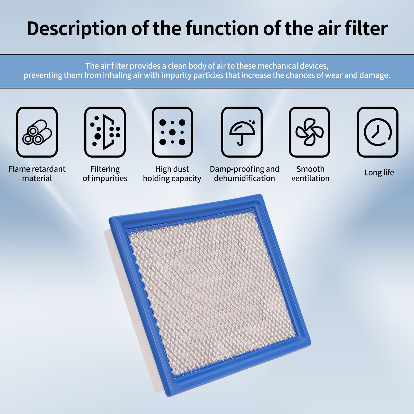 Air Filter 7081622 7081889 Compatible With Polaris Rzr 900 / Rzr 4 900 / Rzr 900 Xp/Rzr 900 Xp 4 2011 2012 2013 2014 2015