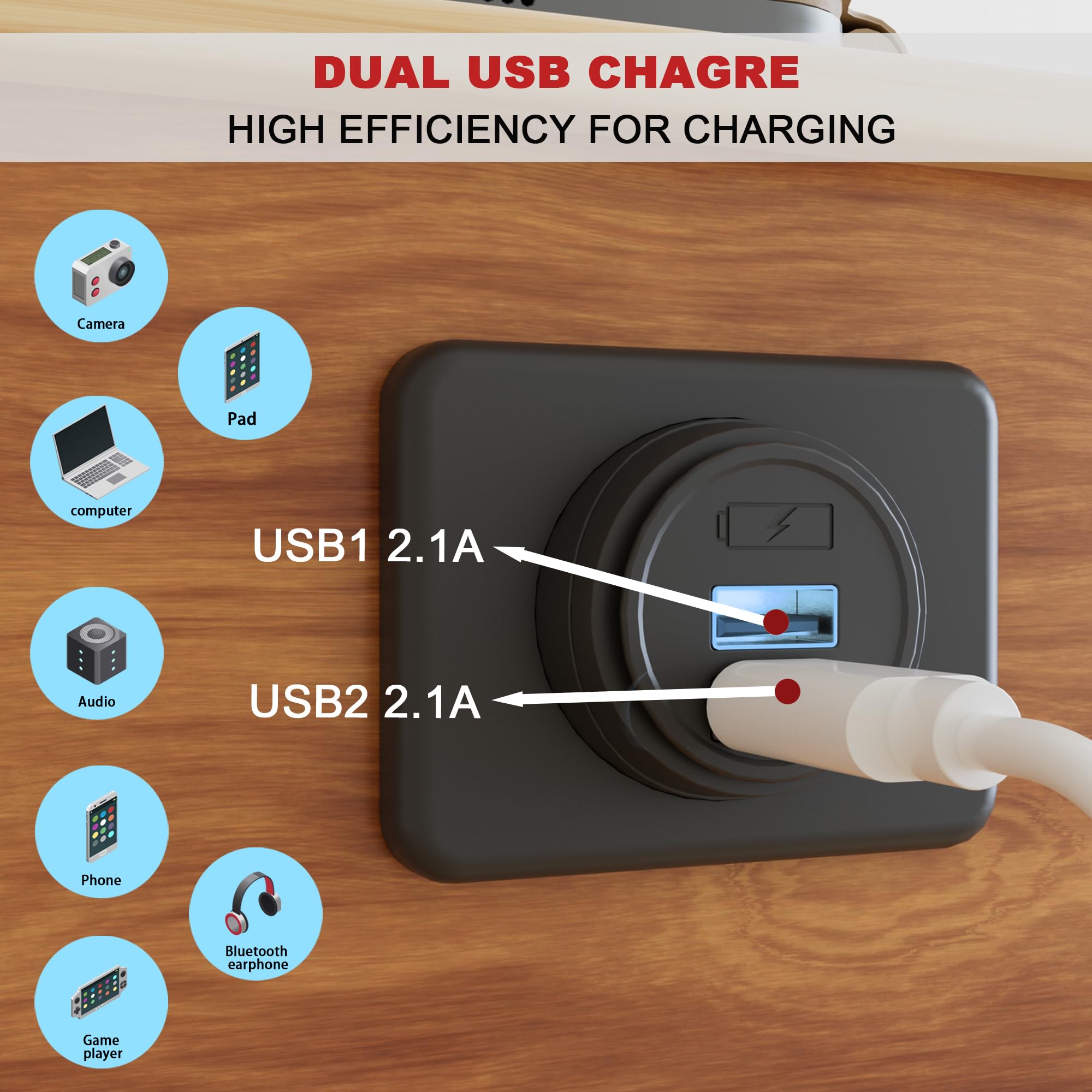 Panel Type C 12V Usb Car Charger Outlet, Damavo12V Cigarette Lighter Socket For Car Usb Port Bus Rv Boat Automotive Marine Atv T