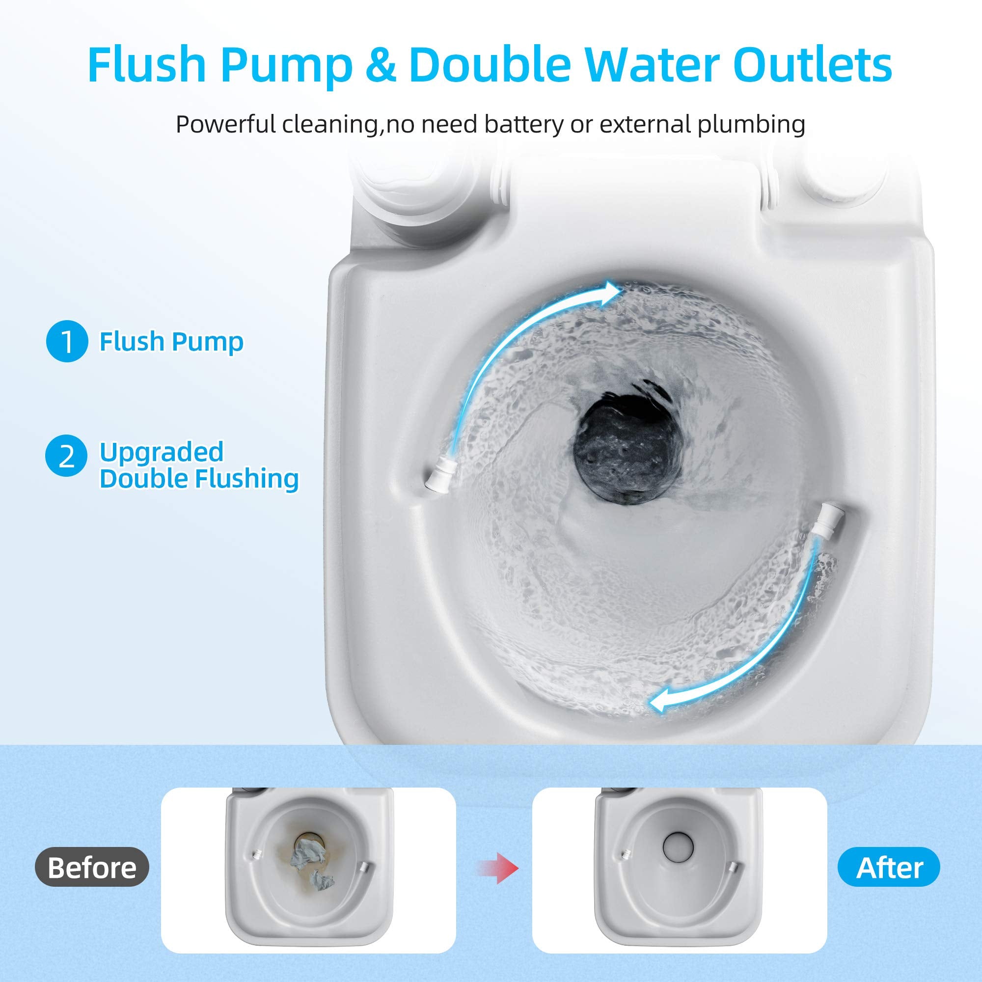 Yitahome Portable Travel Toilet Rv Potty, 2.6 Gallon Detachable Tank, Double Outlet Water Spout, Handle Flush Pump, For Camping,