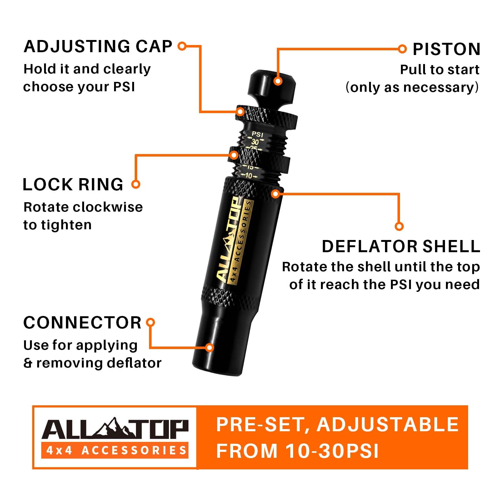 All-Top Adjustable Auto-Stop Tire Deflator Valve Kit (10-30 Psi) 8 Pcs Screw-On Tyre Air Down Tool For Offroad 4X4 (With 5 Valve