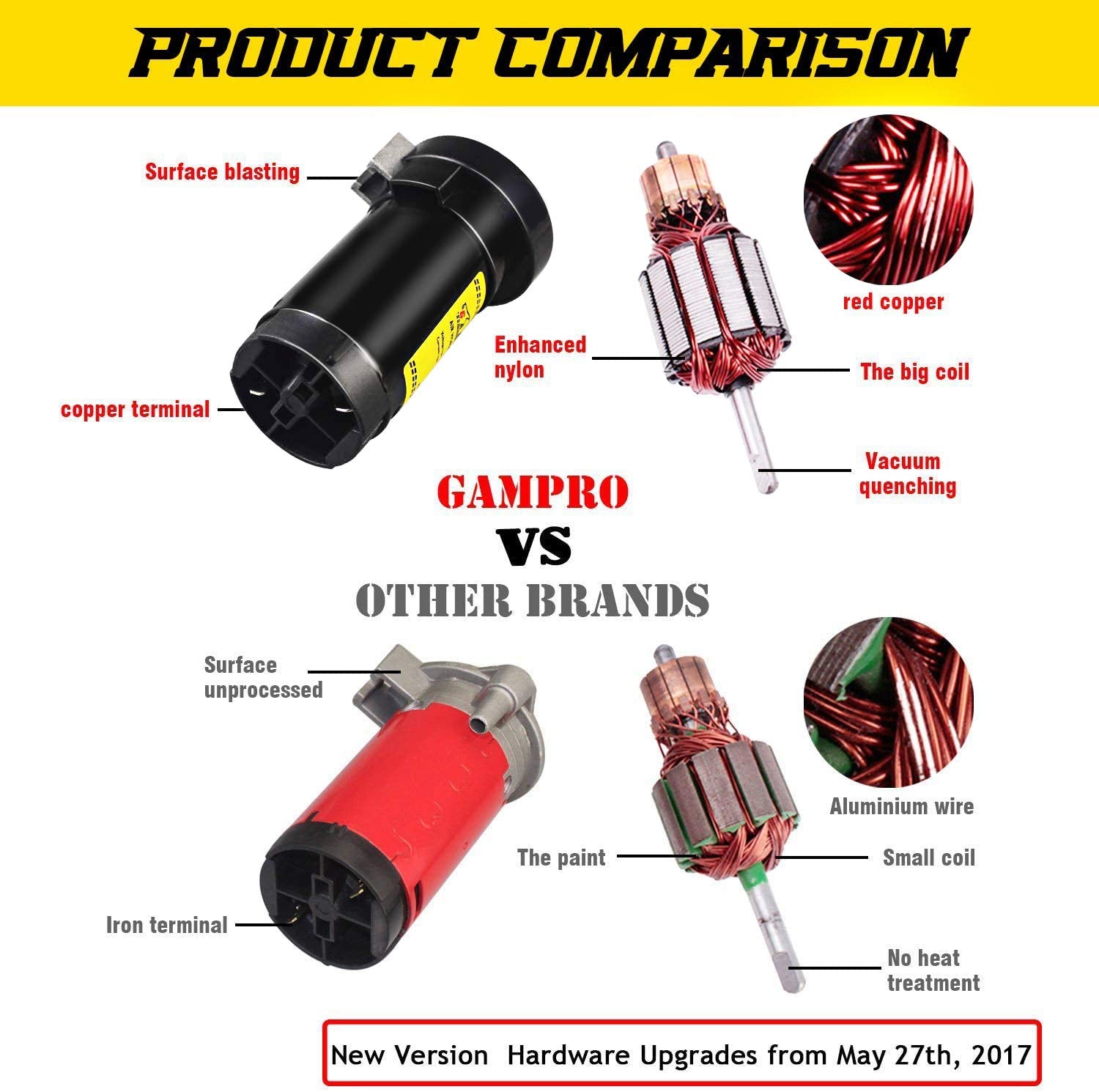 GAMPRO 12V 150DB Car Air Horns, 18 Inches Chrome Zinc Single Trumpet Truck Air Horn with Compressor for Any 12V Vehicles Trucks