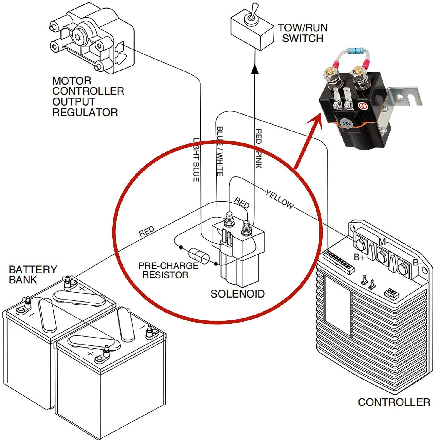 Dr.Parts Club Car Golf Cart Solenoid,48V, 4 Terminal Solenoid Coil Fits On Club Car Ds Precedent Electric Carts |Sw80-2028P 101908701,