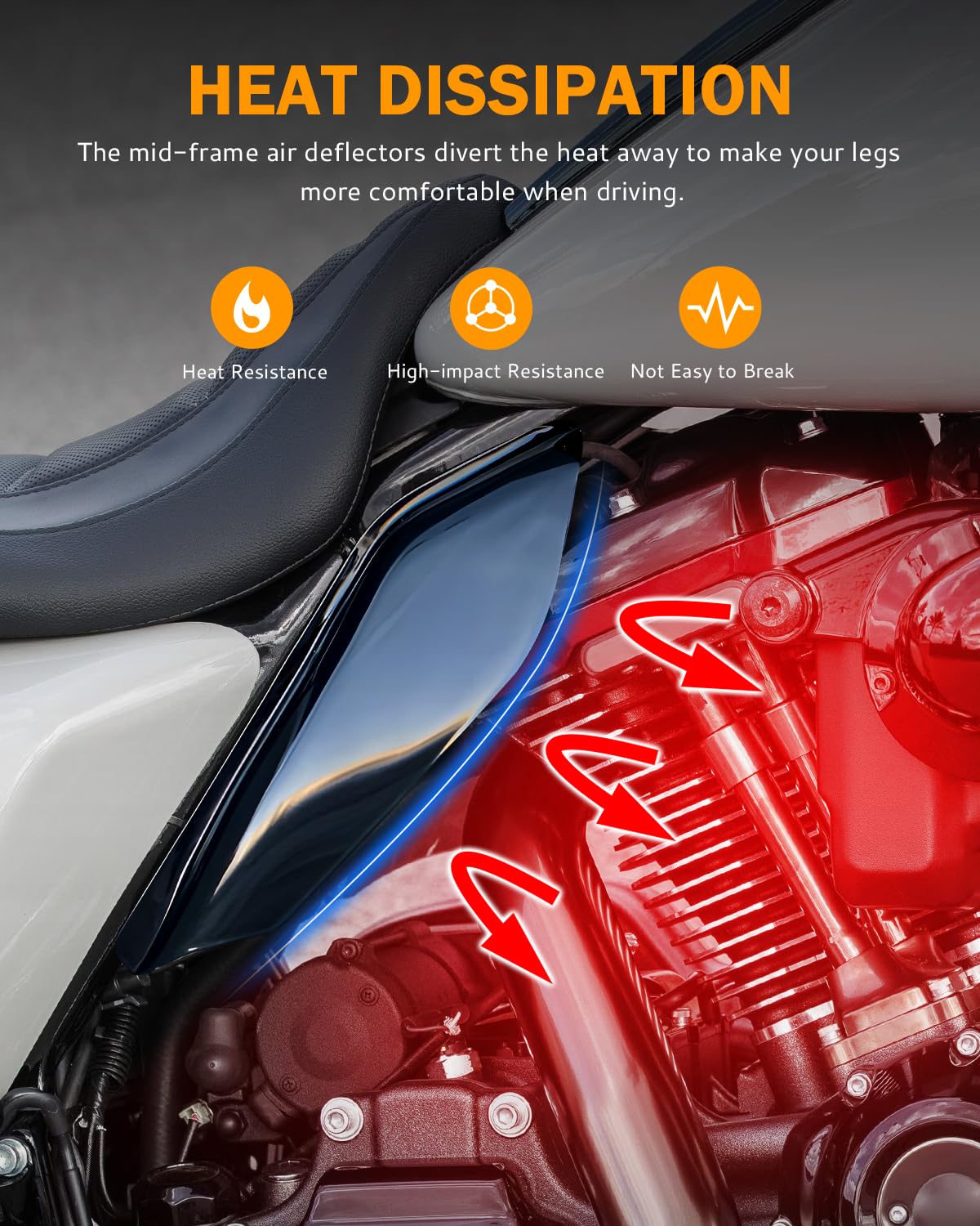 PBYMT Gloss Vivid Black Mid Frame Air Heat Deflectors Compatible for Harley Touring Street Glide Electra Glide Road King 2009-La