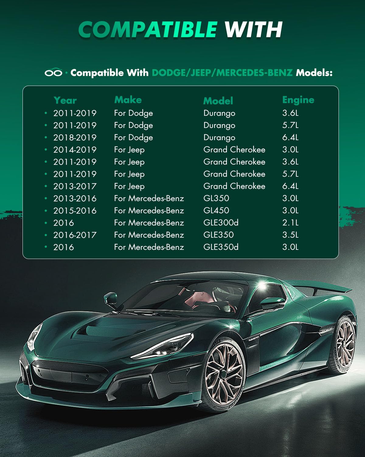 SCITOO Disc Brake Pads Kits D1455-8856 Semi Metallic Front Brake Pads Set Fit For Dodge For Durango 2011-2018,For Jeep For Grand