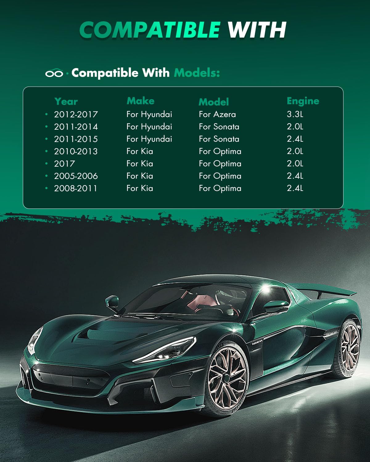 Ceramic Brake Pads Kits,Scitoo 4Pcs Rear Brakes Pads Set Fit For 2012-2017 For Hyundai Azera,2009-2015 For Hyundai Sonata,2011-2