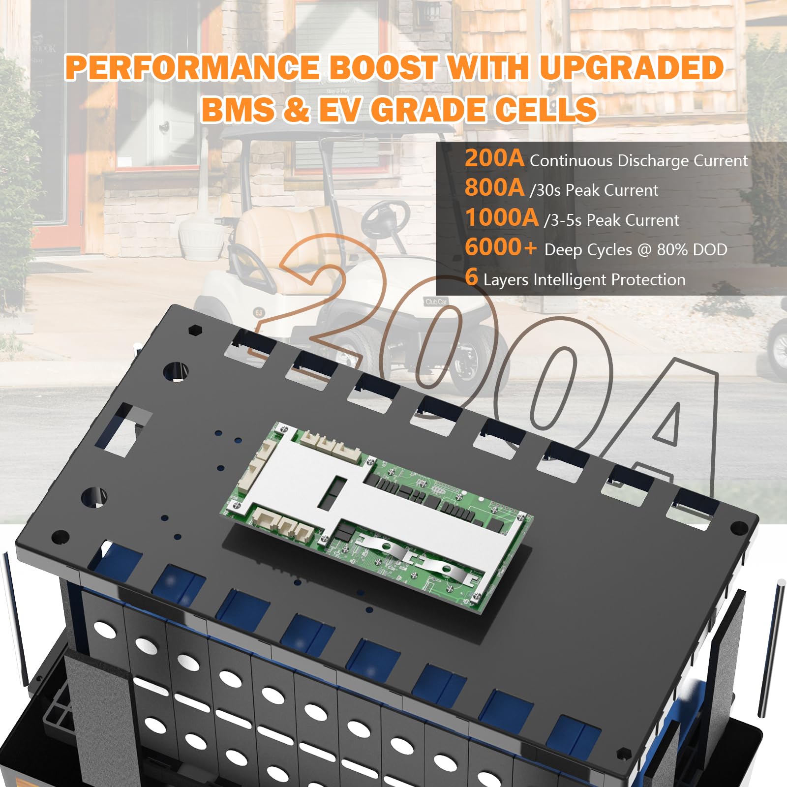 Enjoybot 36V 100Ah Plus Lifepo4 Lithium Battery With 43.8V 12A Charger, Built-In 200A Bms And Bluetooth, Support 2 Series Connec