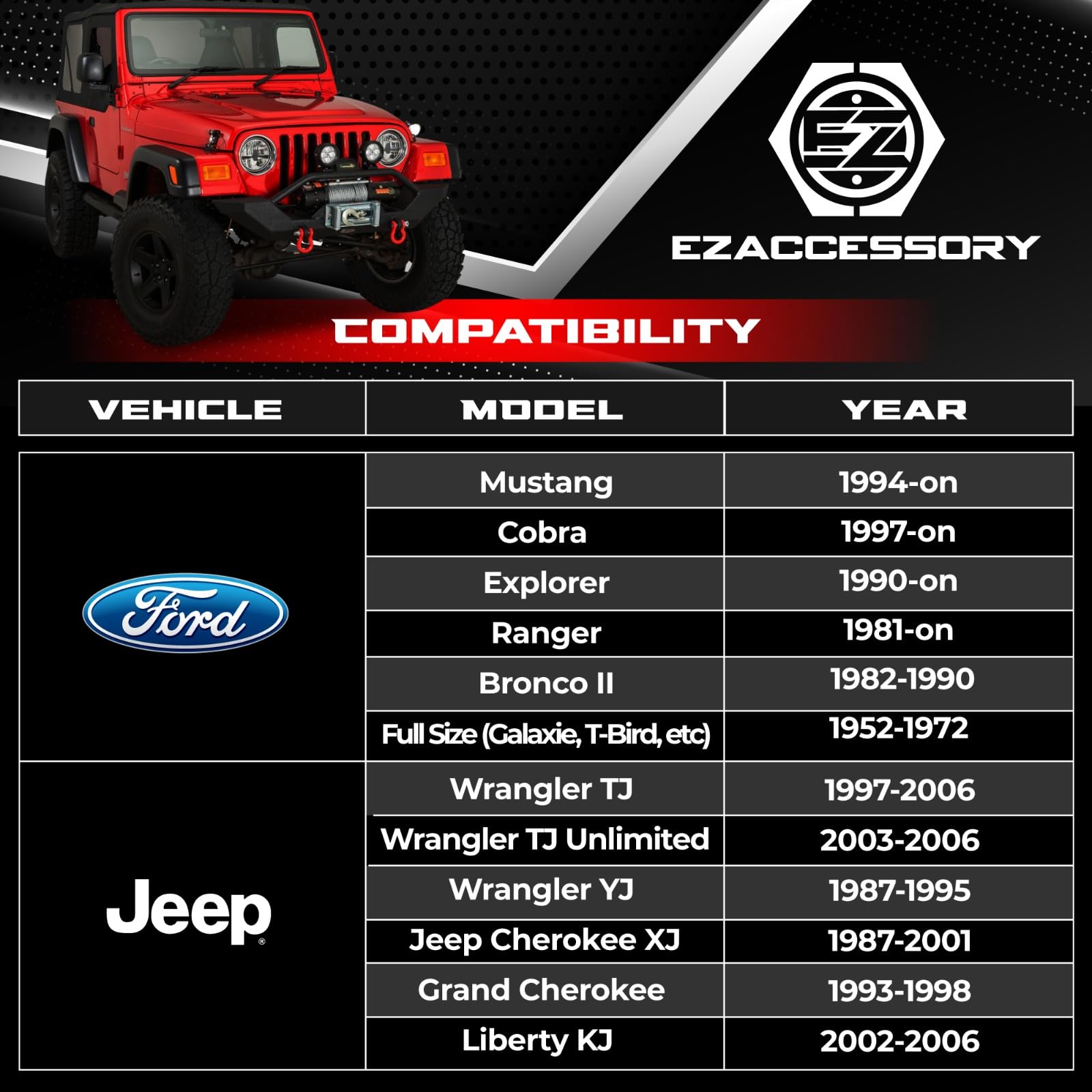 Ezaccessory 2 Wheel Adapters 5X4.5 To 5X4.5 (5X114.3 To 5X114.3) Thickness 2 Inch - 1/2'' Studs