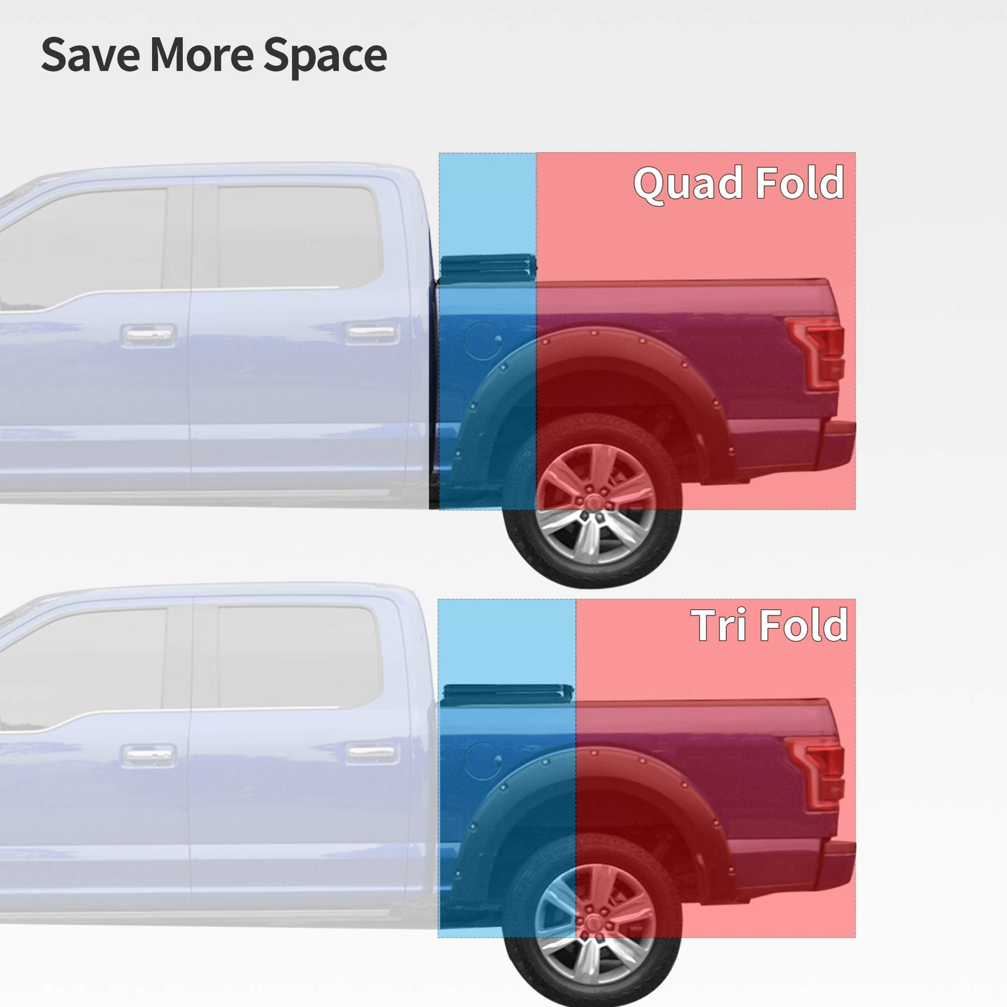 Oedro Soft Quad Fold Truck Bed Tonneau Cover Compatible With 2002-2024 Dodge Ram 1500 (Inclu. Classic & New), 2003-2024 Dodge Ra