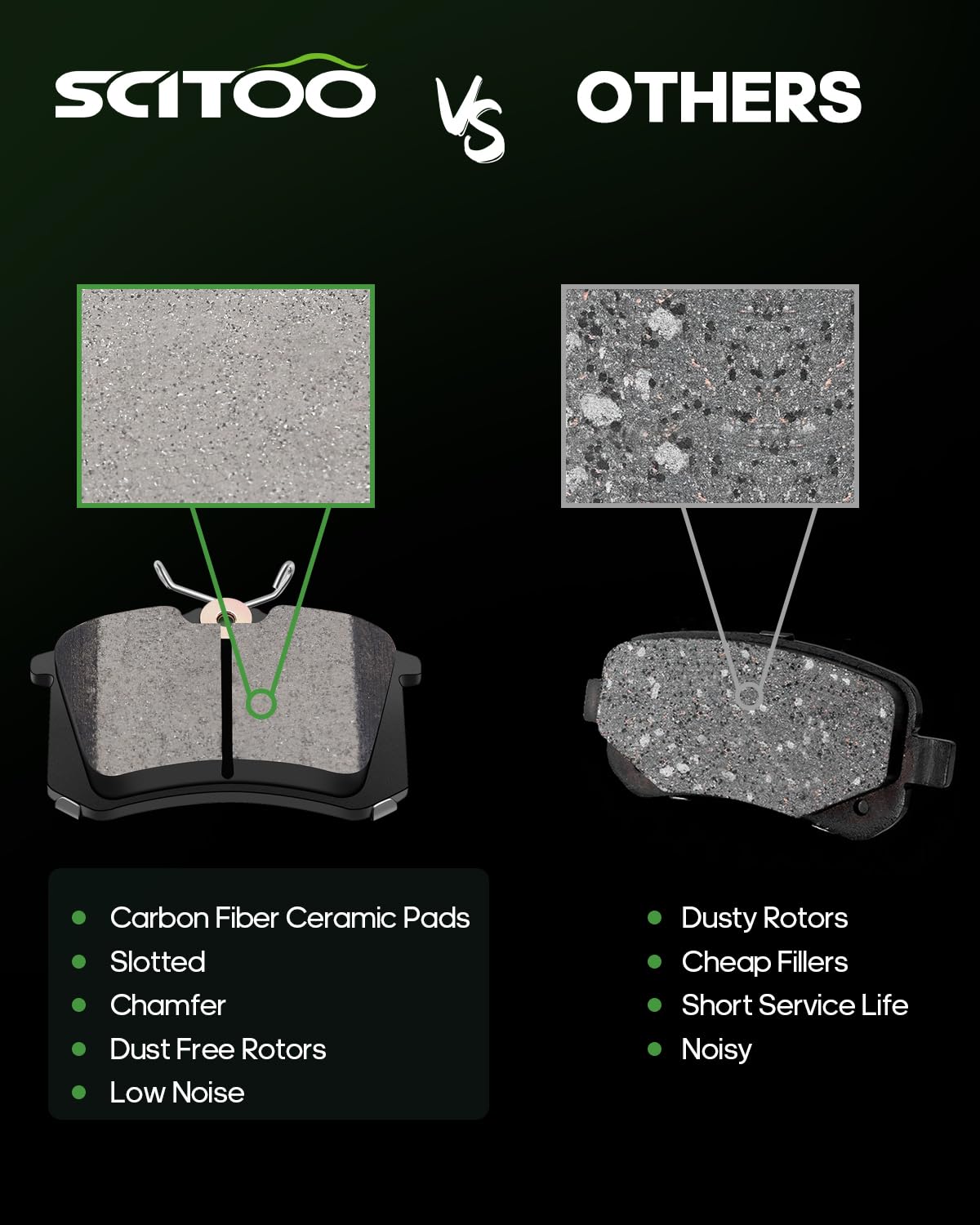 Scitoo Ceramic Pads, Brake Pads Brakes Kits Fit For Audi A3,A4 Quattro,A6 Quattro,Allroad Quattro,S4,S6,S8,For Peugeot 405,For V