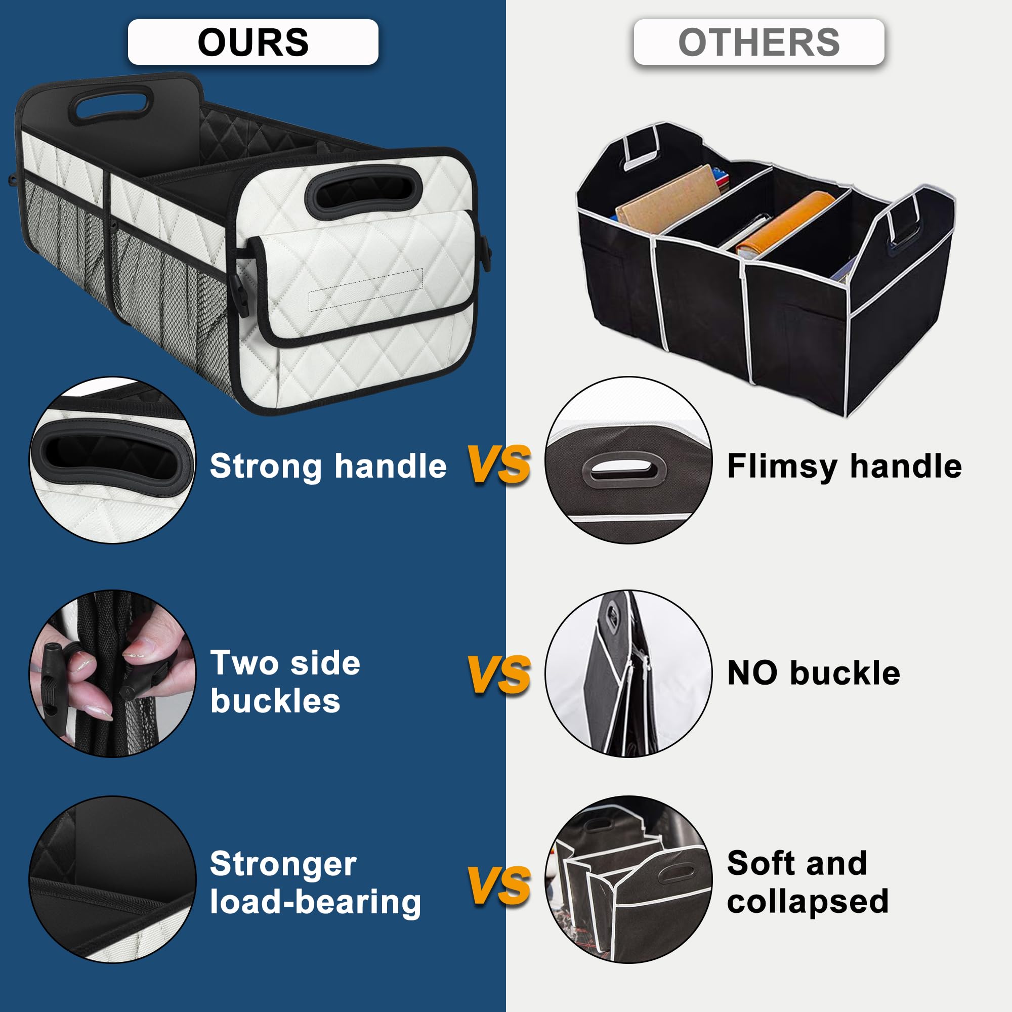 Deosk Car Trunk Organzier And Storage With 6 Big Pocket,Car Accessories For Women/Men 70L Waterproof Polyester Trunk Organzier F