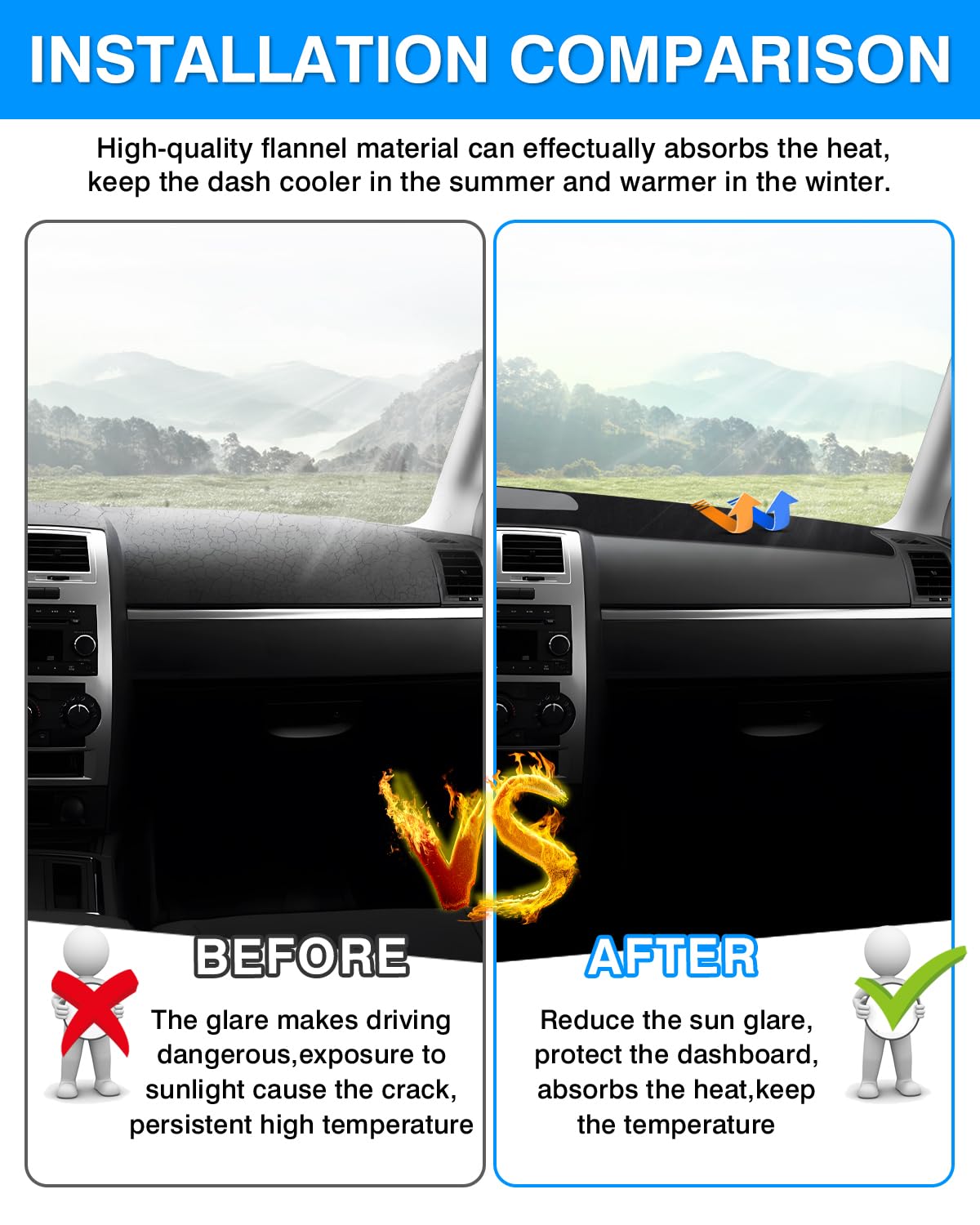 Autorder Dashboard Cover Mat For 2008 2009 2010 Dodge Charger Accessories Dash Cover Flannel Dash Mat Sunshade Glare Uv Rays Pro