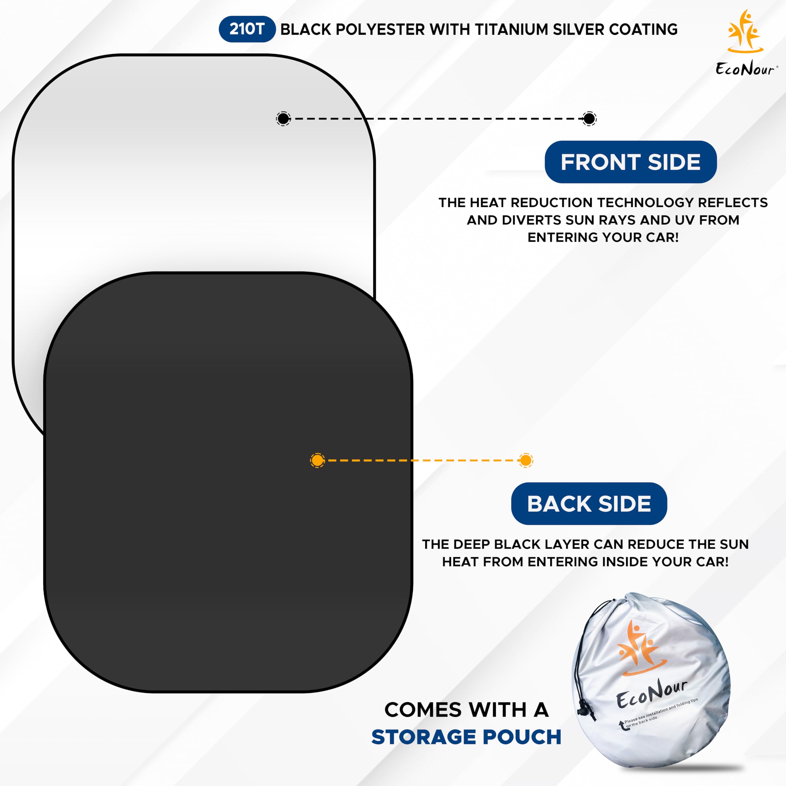 Econour 2-Piece Windshield Sun Shade For Jeep, Offers Complete Automotive Sun Protection, Foldable Jeep Windshield Shade Suits W