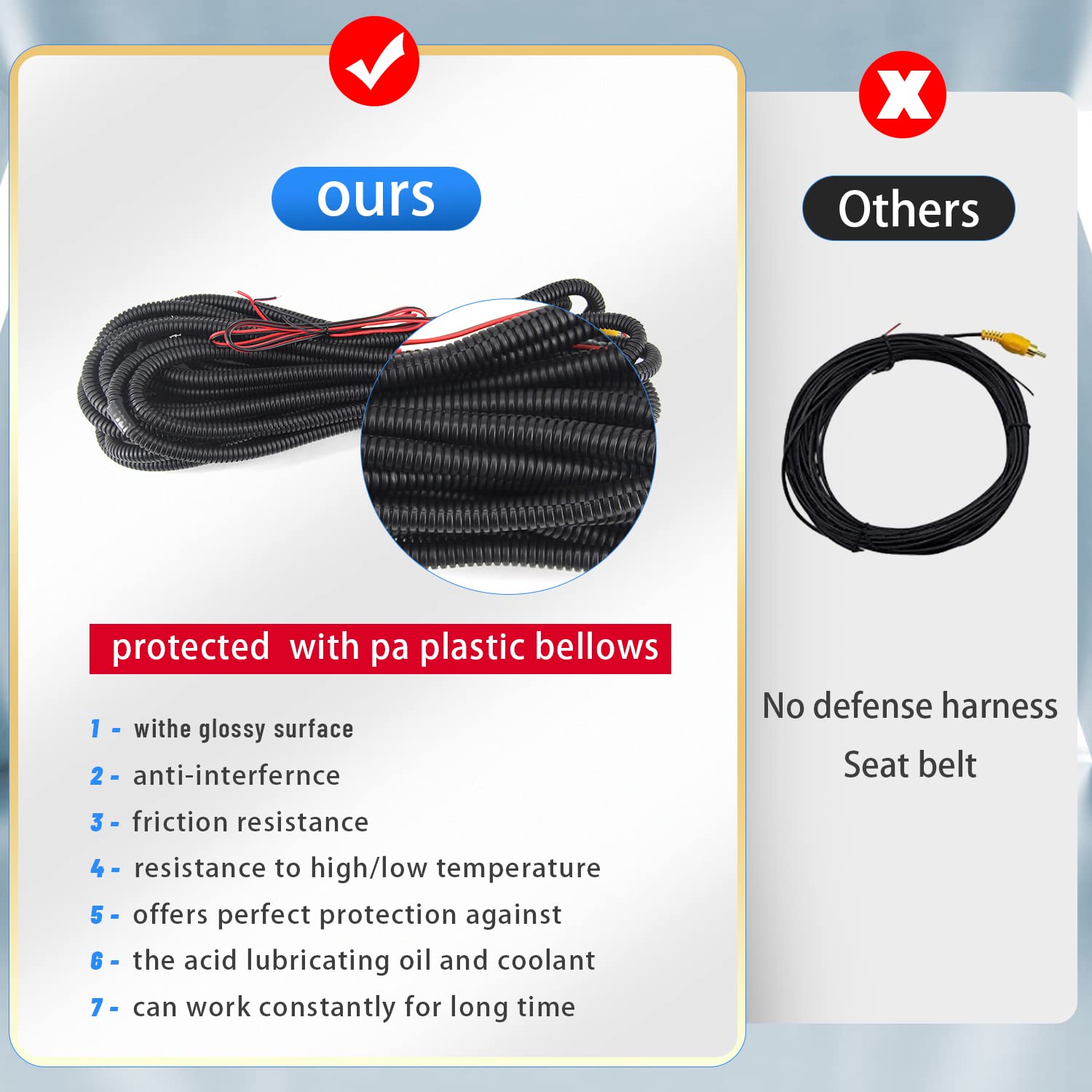 FEXON Backup Tailgate Handle with Reverse Camera for Ford F150 2005-2014, F250 F350 F450 F550 2008-2016 - Enhanced Safety & Visibility