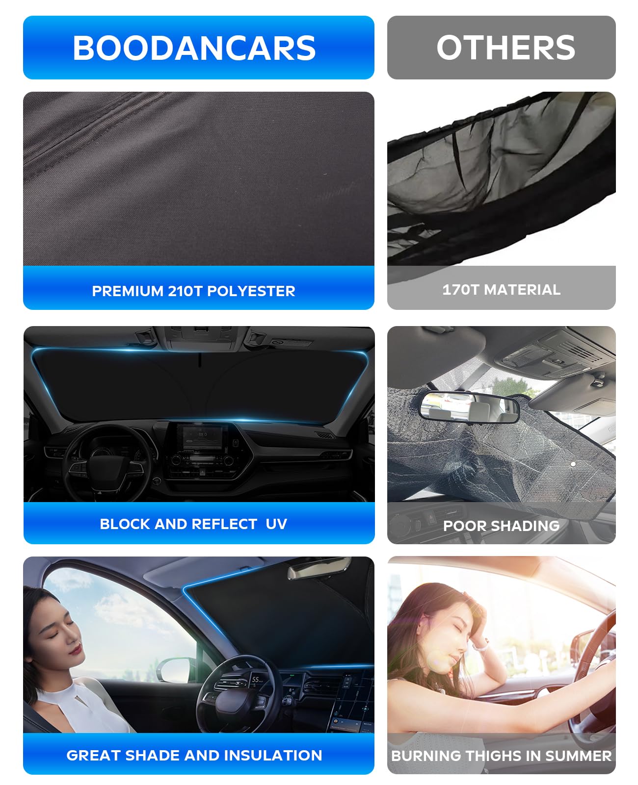 For 2022 2023 Escape Suv Sun Shade Sunshade Windshield Cover, Thicken 2-Layer Foldable Front Window Sun Visor Protector For 2020