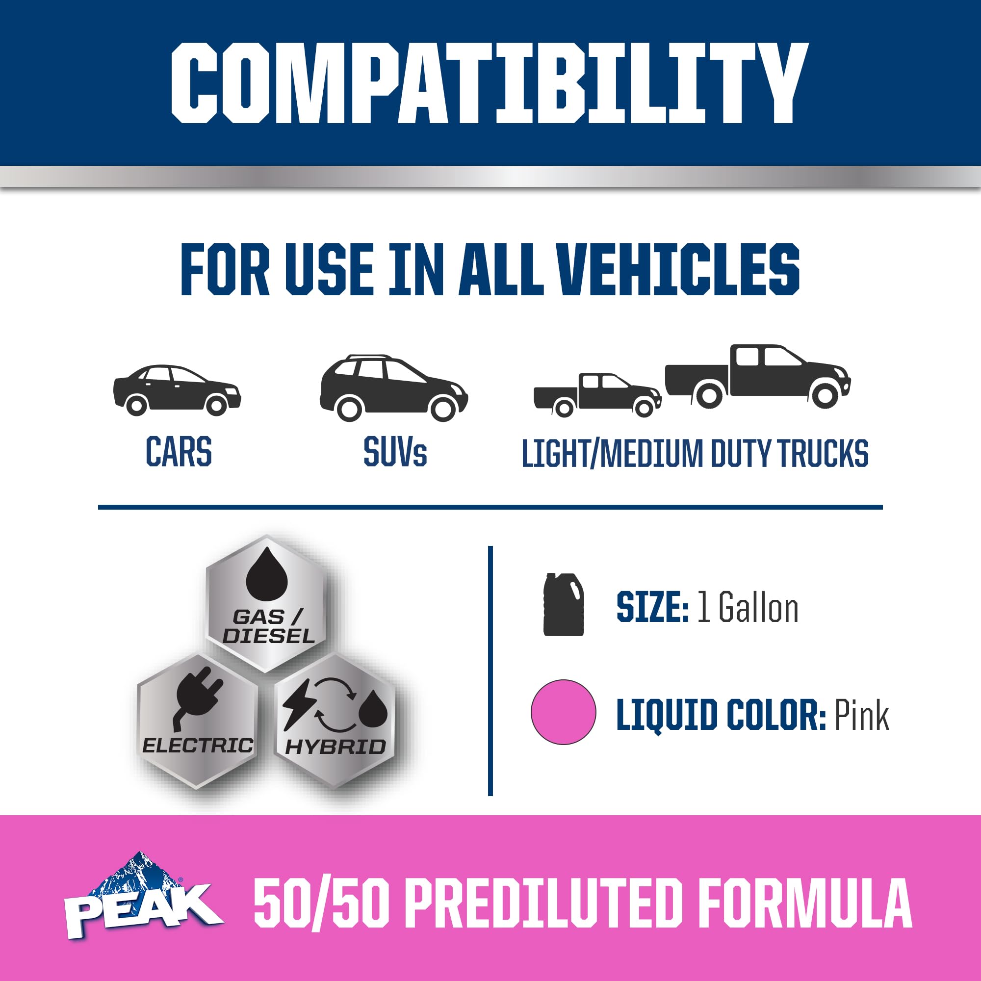 Peak Oet Extended Life Pink 50/50 Prediluted Antifreeze/Coolant For European Vehicles, 1 Gal.