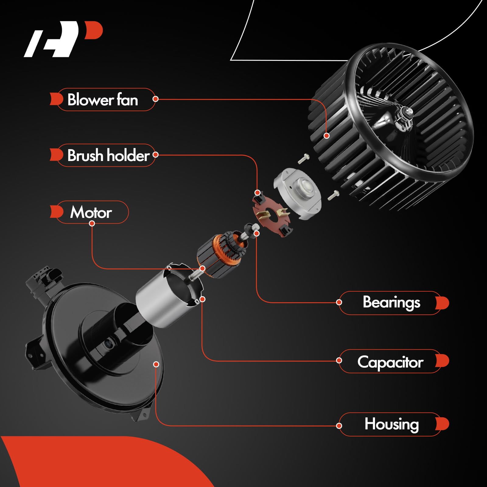 A-Premium HVAC A/C Heater Blower Motor with Fan Cage Replacement for Chevy, GMC, Cadillac Vehicles - 1999-2002 Silverado 1500, S