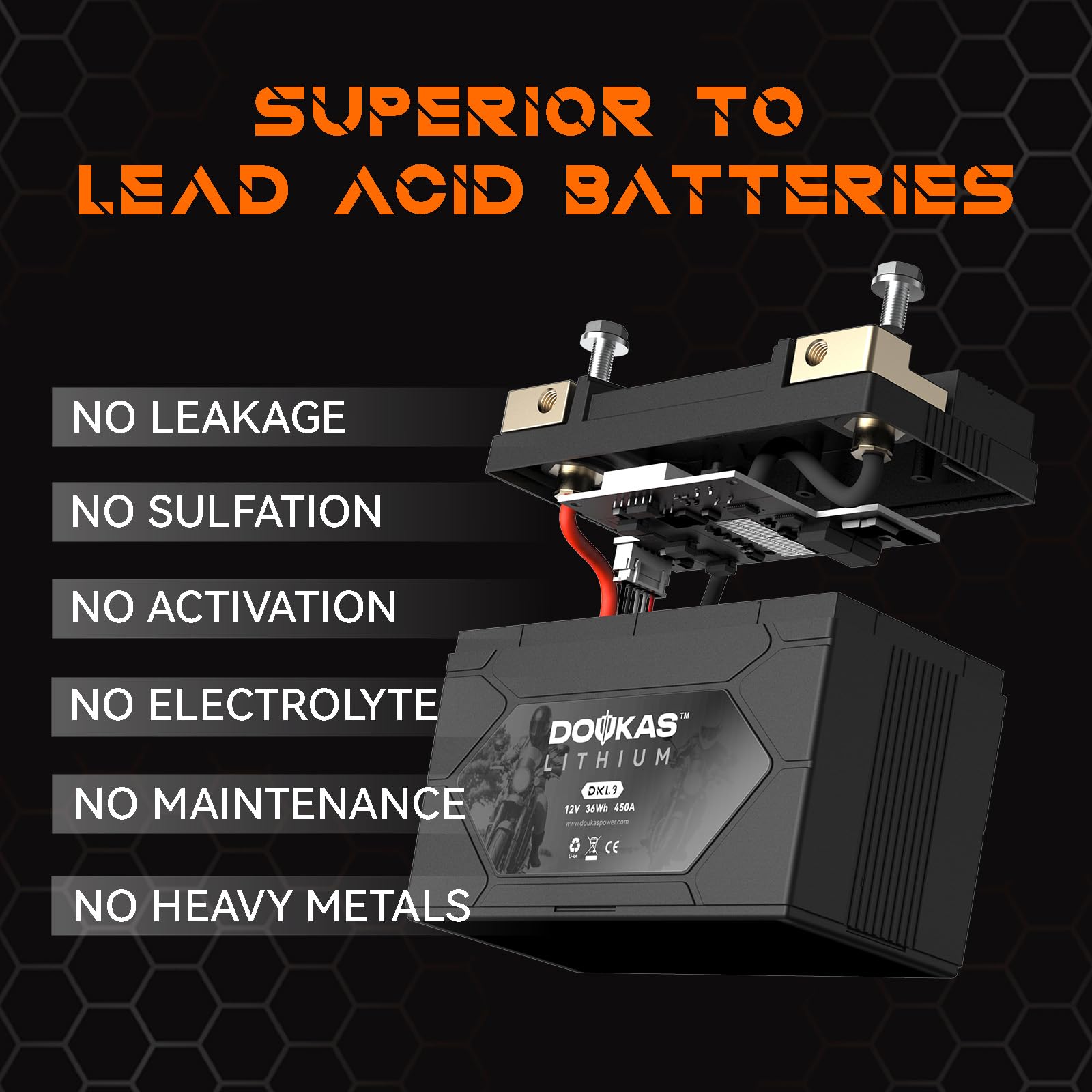 DOUKAS DKL9 450A LiFePO4 Motorcycle Lithium Battery, 12V 3Ah Powersports Battery, Compatible Jet Ski, Quad, Lawn Mower, ATV, UTV