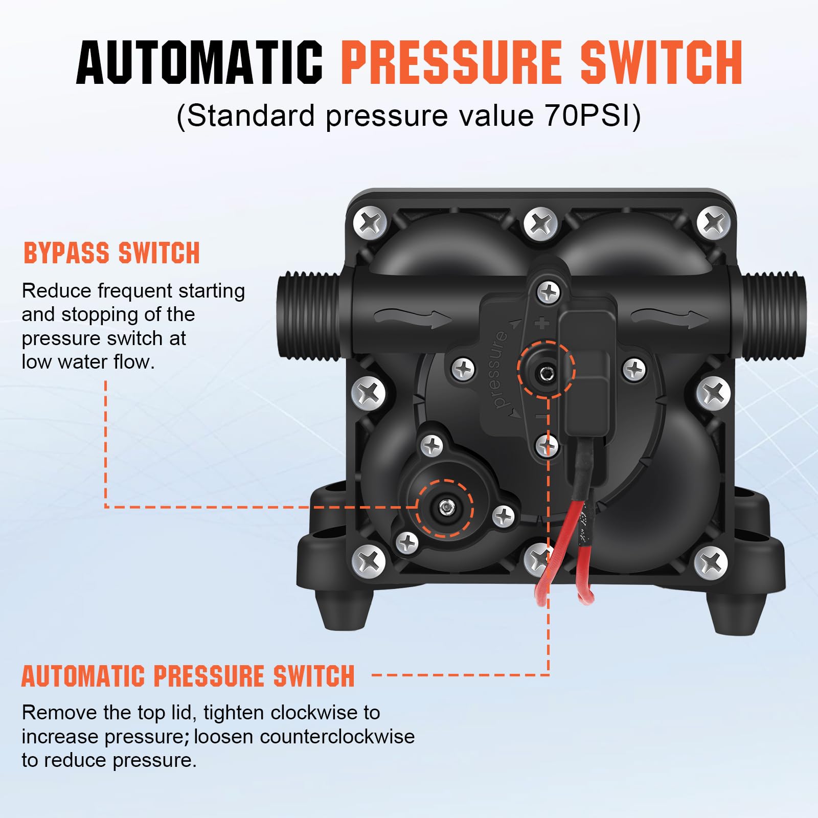 Youngtree Rv Fresh Water Pressure Pump 12V 5.5Gpm 70Psi, On Demand Self Priming Water Pump 12Volt Include 3/4'' Garden Hose Adap