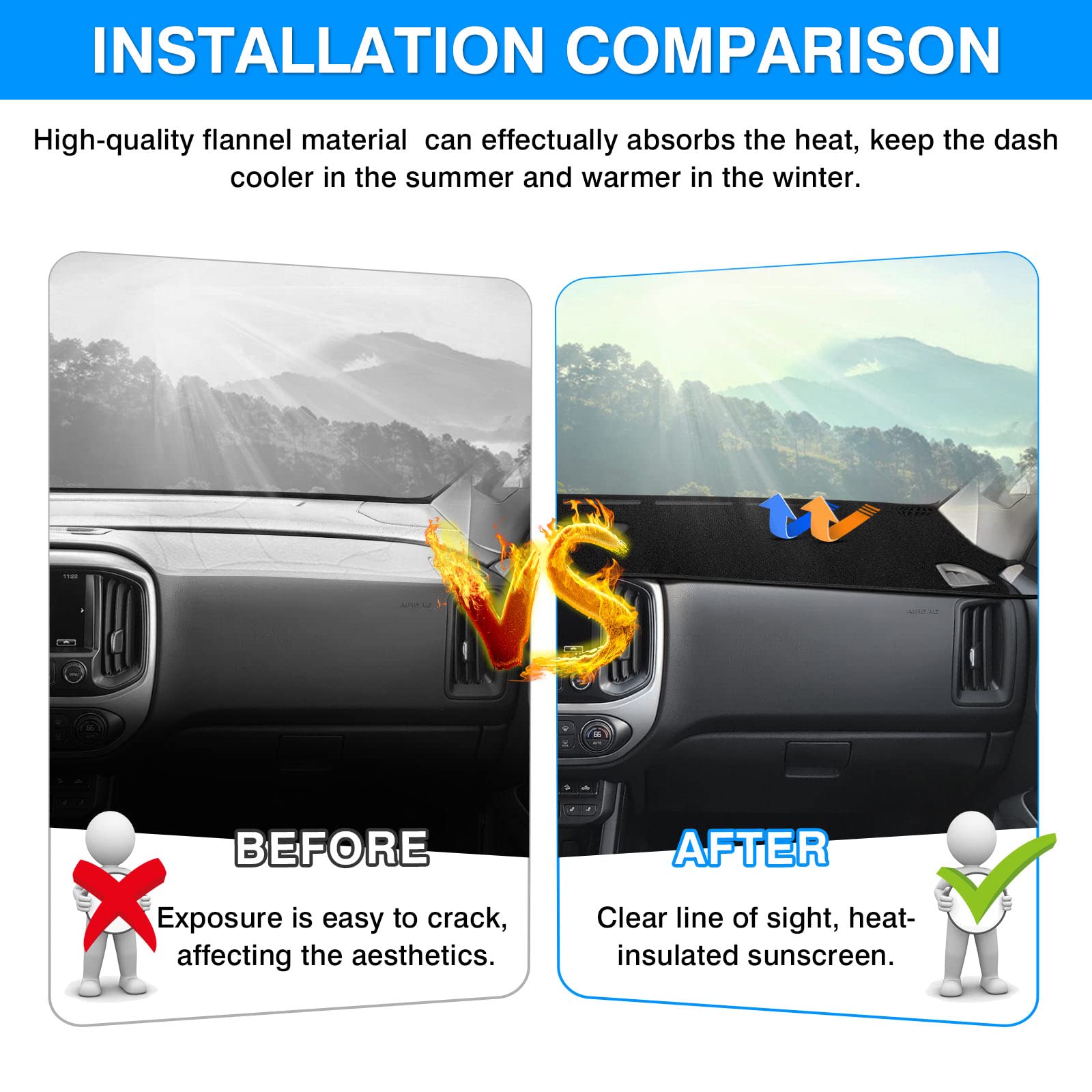 Autorder Dashboard Cover Mat For 2015-2022 Chevrolet Chevy Colorado Accessories Dash Cover Flannel Dash Mat Sunshade Glare Uv Ra
