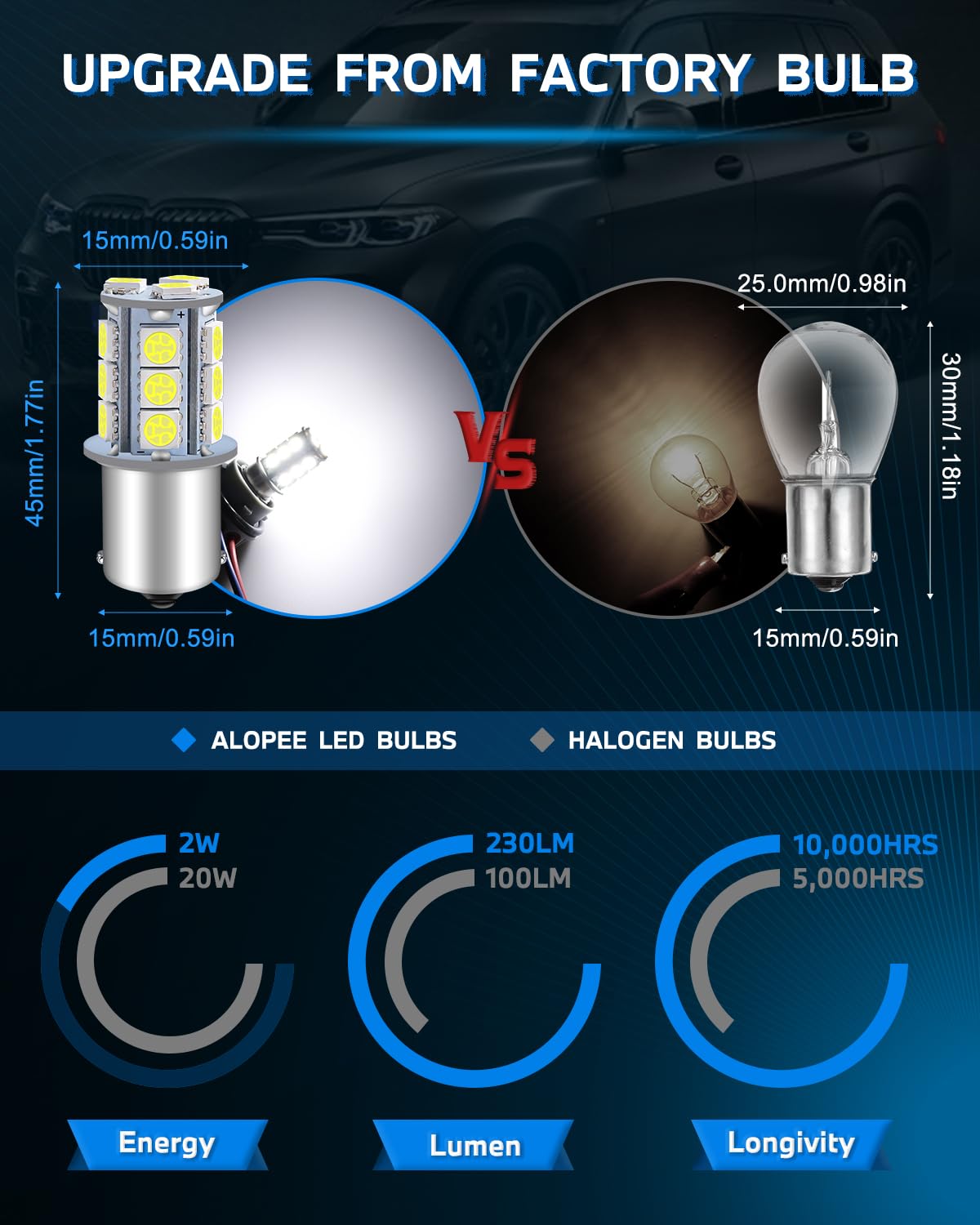Alopee 12 Pack 1156 LED Bulb White 1141 LED Bulbs RV Interior Lights DC 12V 1156 Bulb Replacement for BA15S P21W 7506 1003 93 50